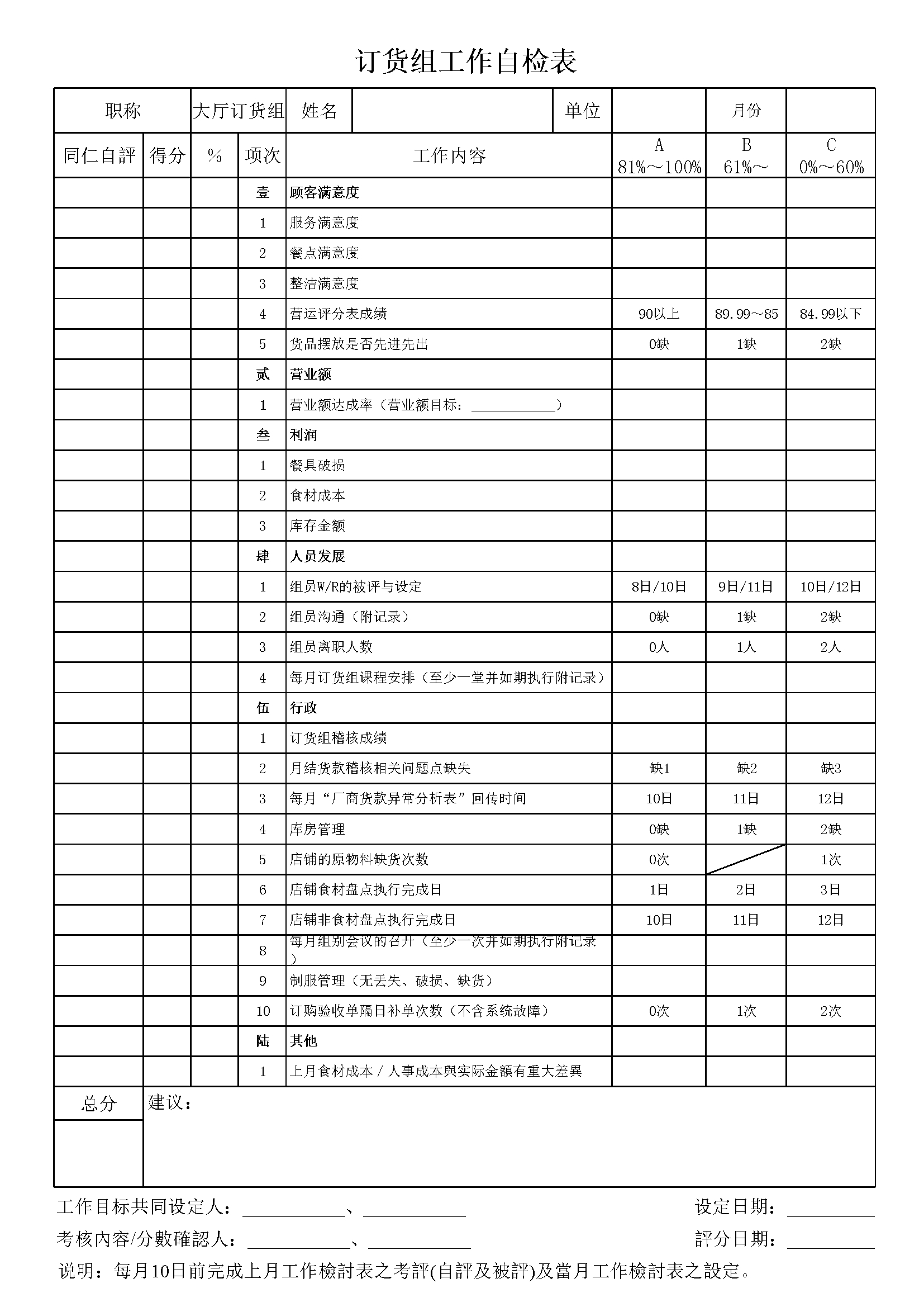 检查程序日志