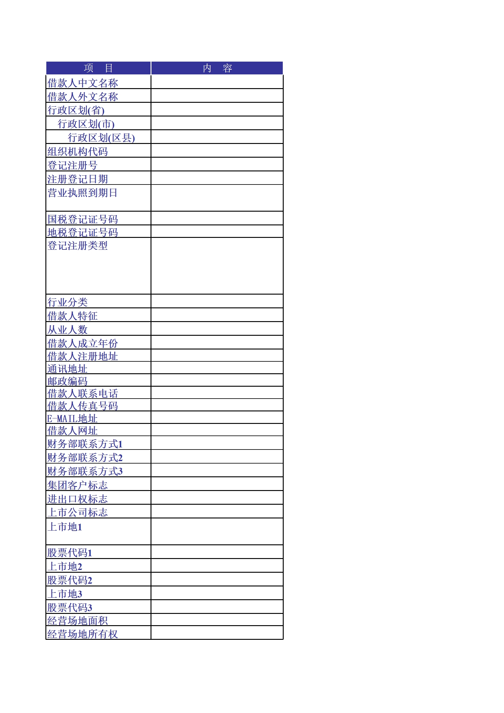 會計四大表 (會計四大表之間的關(guān)系)