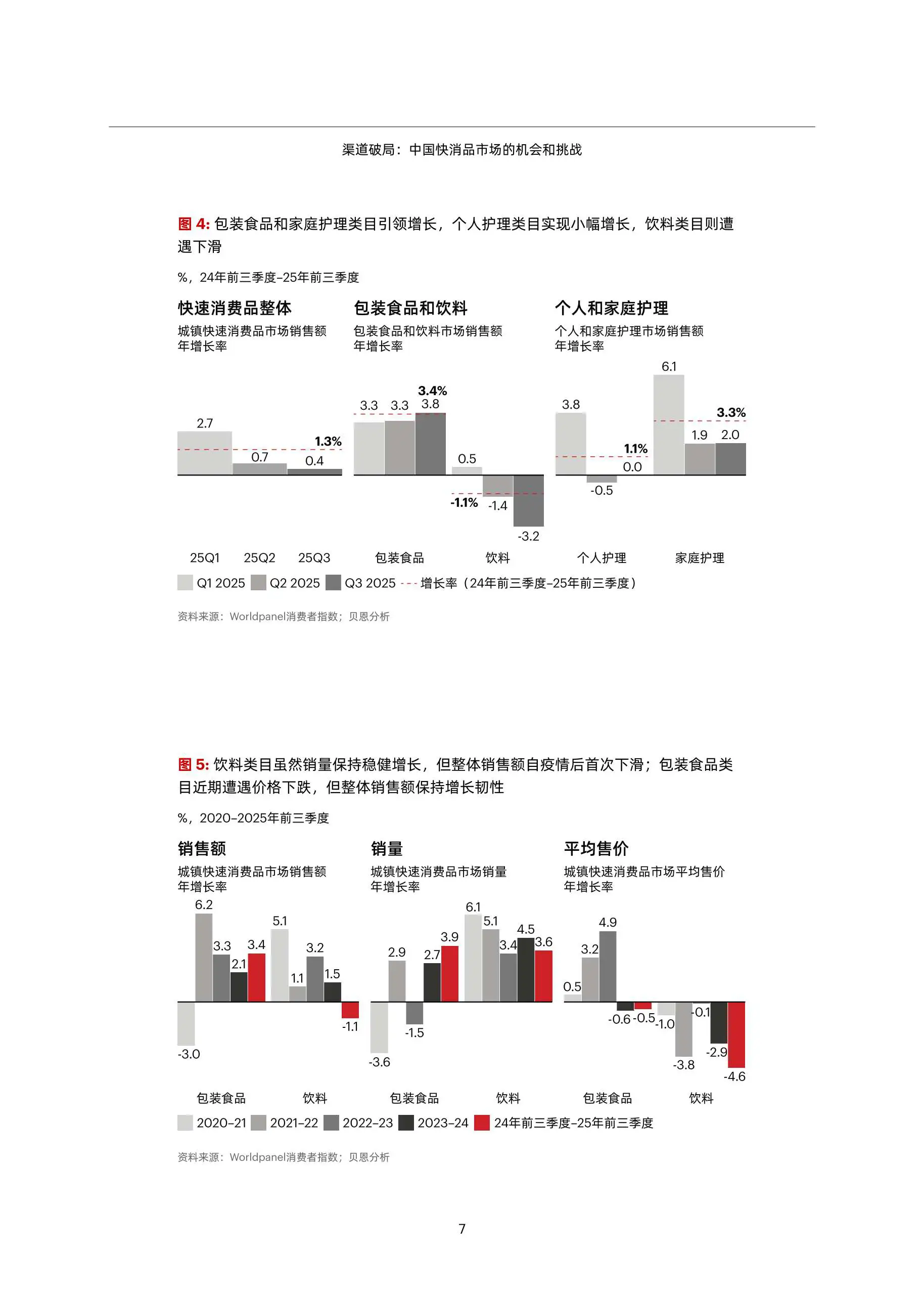 收藏