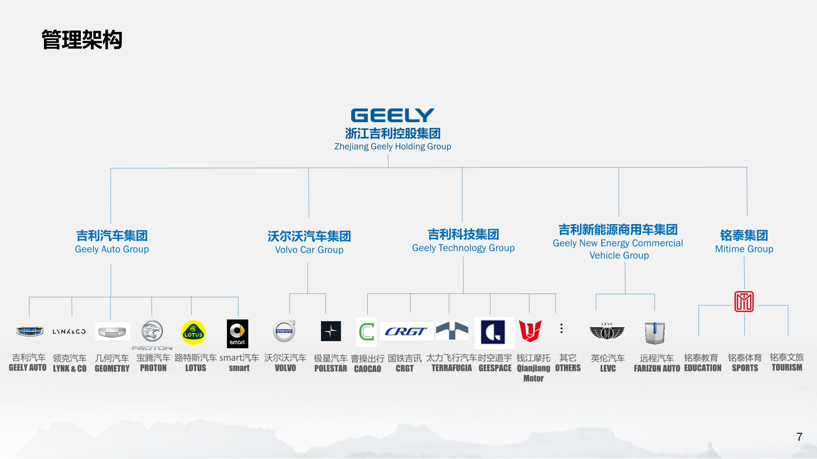 吉利集团发布全新品牌LOGO！_搜狐汽车_搜狐网