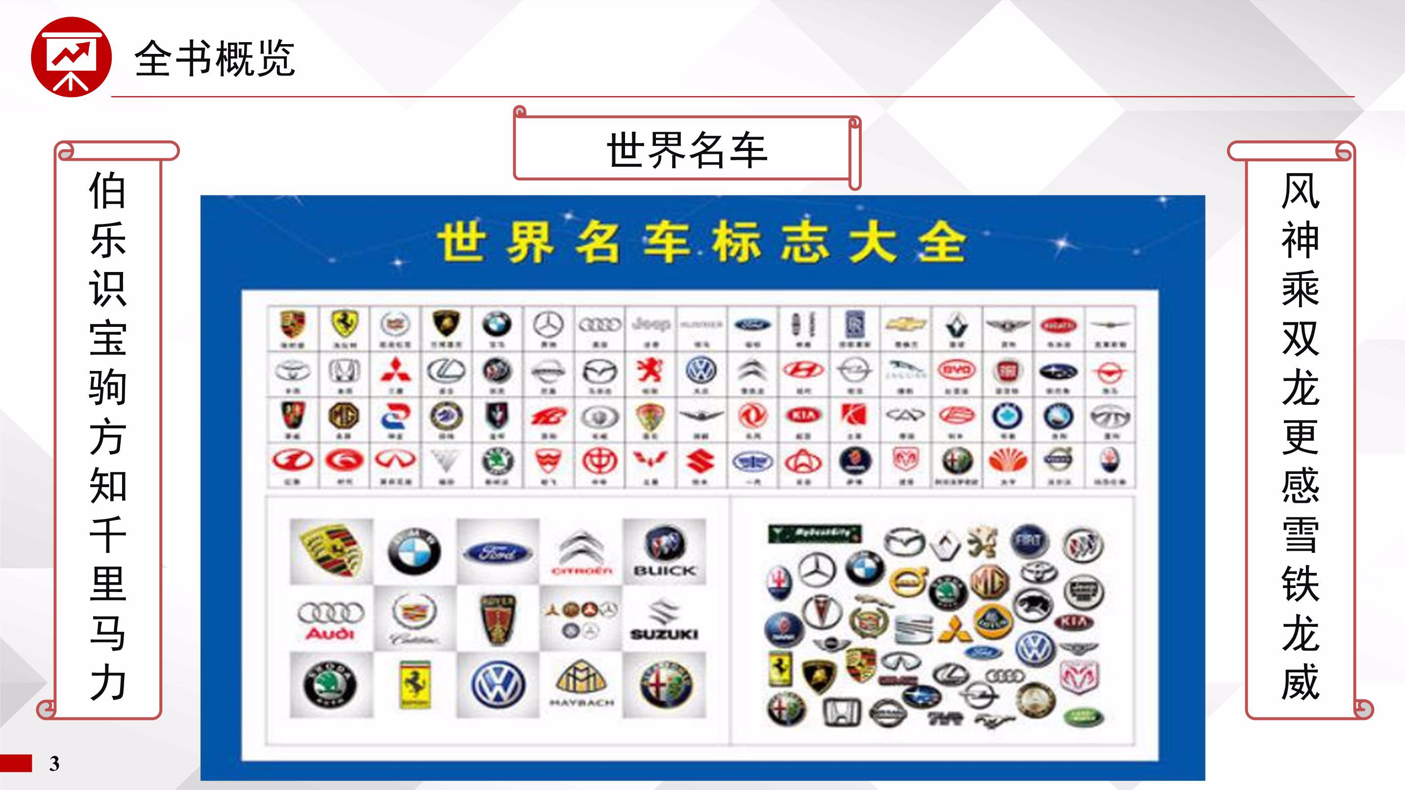 车品牌大全_世界汽车标志大全-北京便民生活网