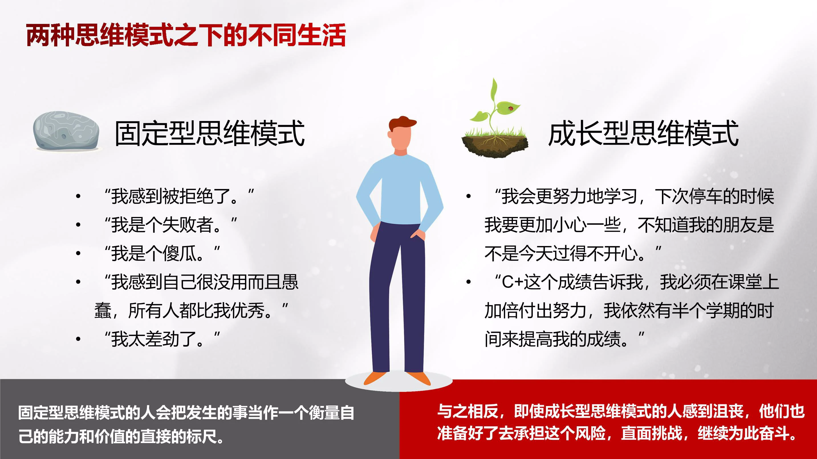 《终身成长》读书笔记插图10