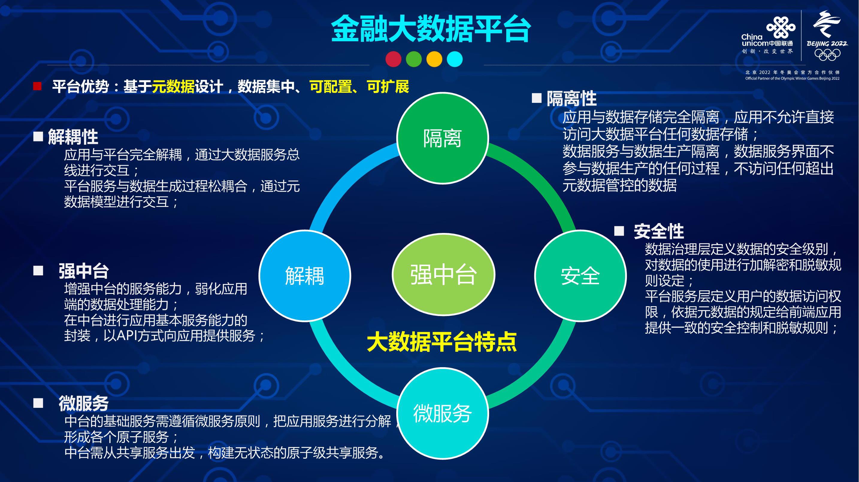 大数据专业主要课程