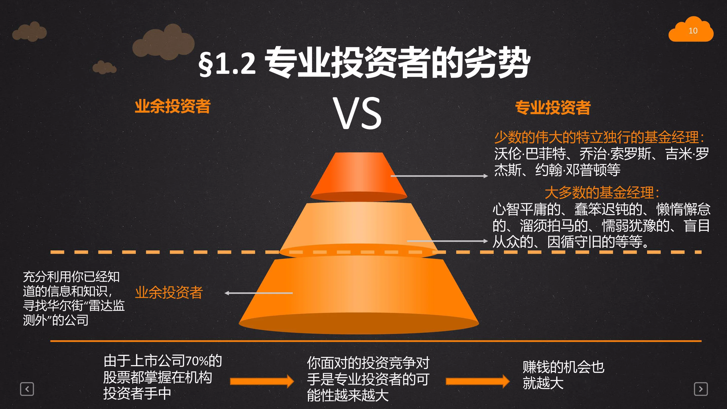 《彼得林奇的成功投资》PDF读书笔记插图10