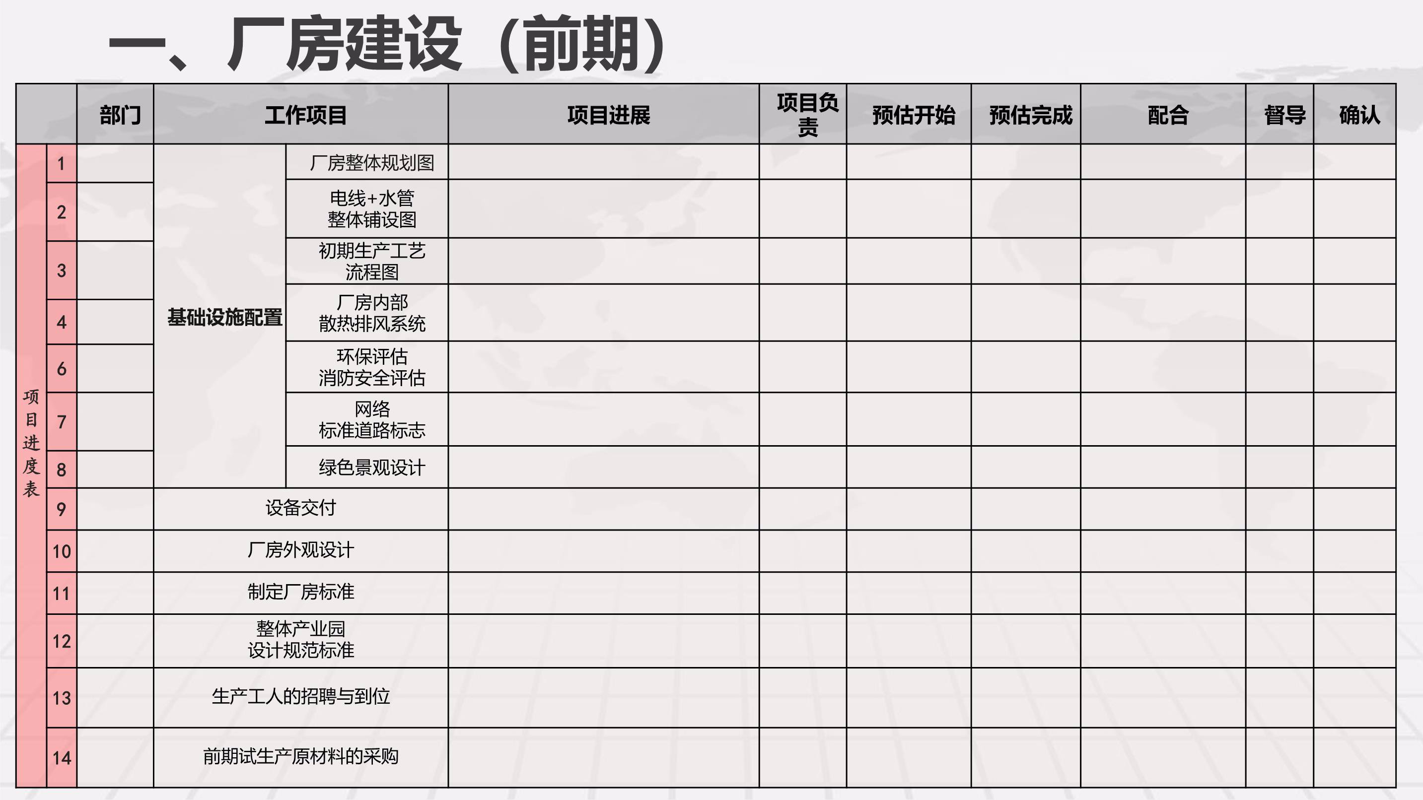 车间生产日报表免费下载-车间生产日报表Excel模板下载-华军软件园