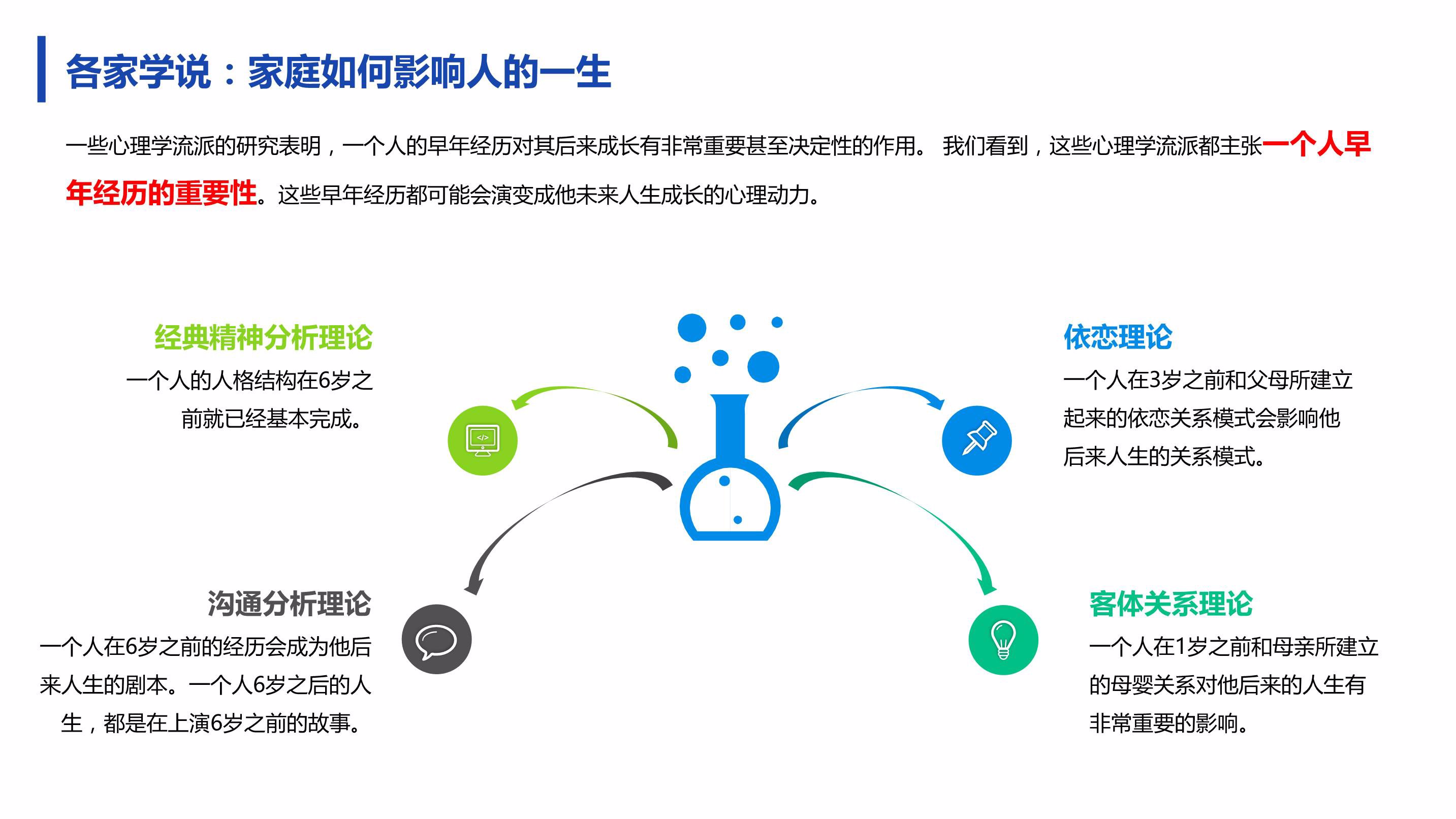 恐惧也会导致一系列心理影响