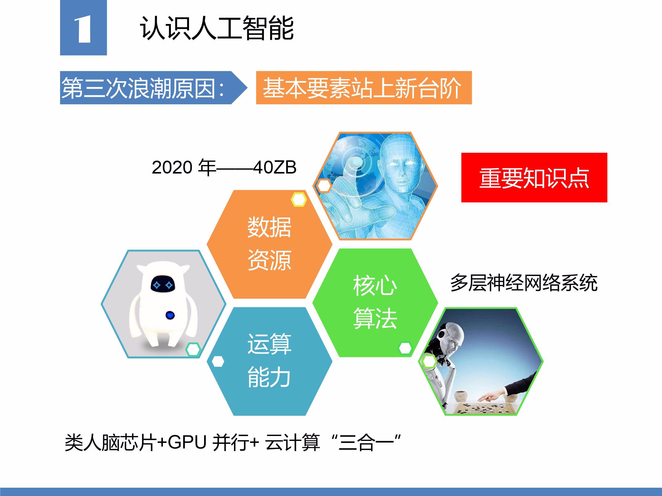 人工智能领域声名卓著的大学