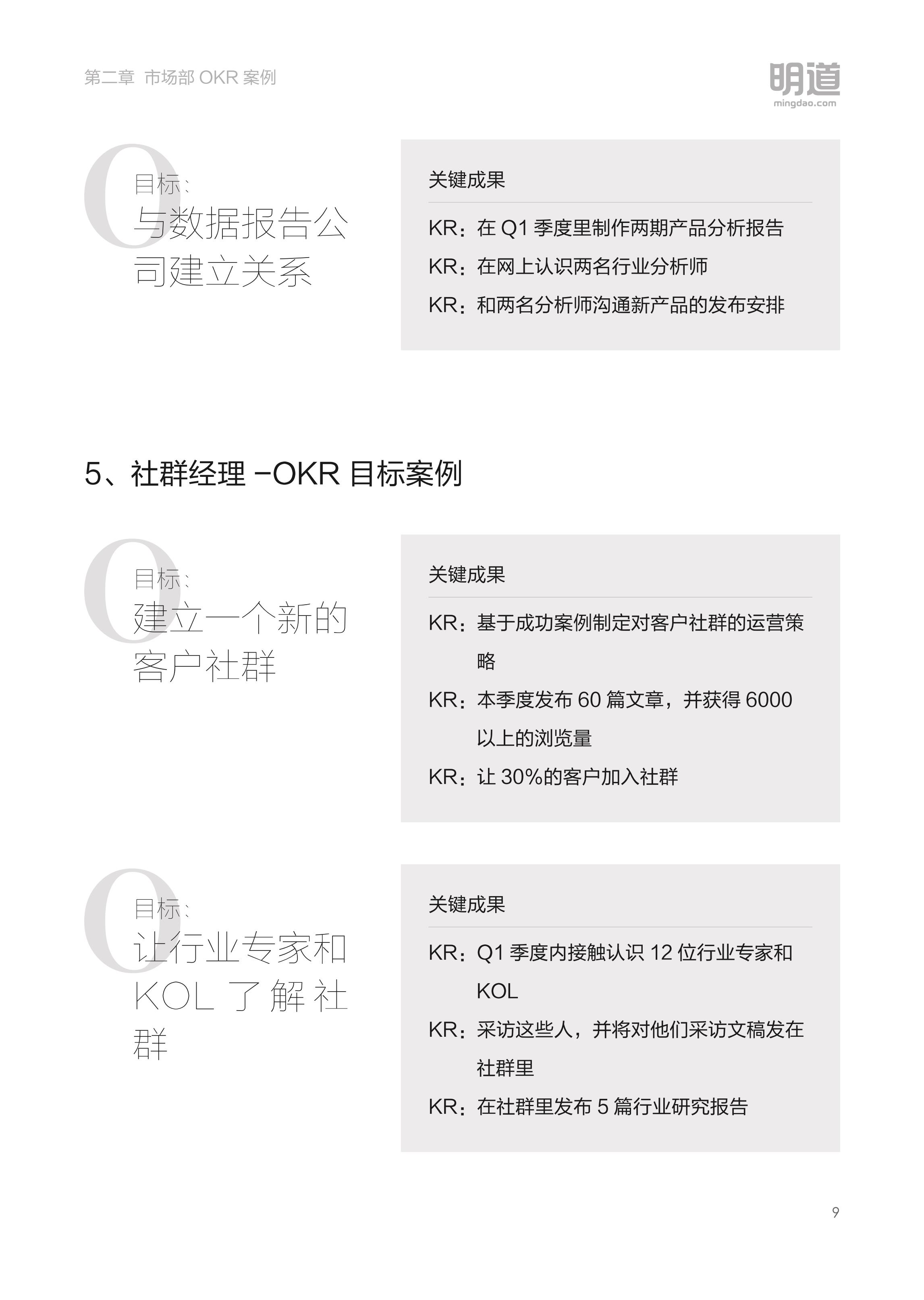 20种okr模板案例大全 文库 报告厅