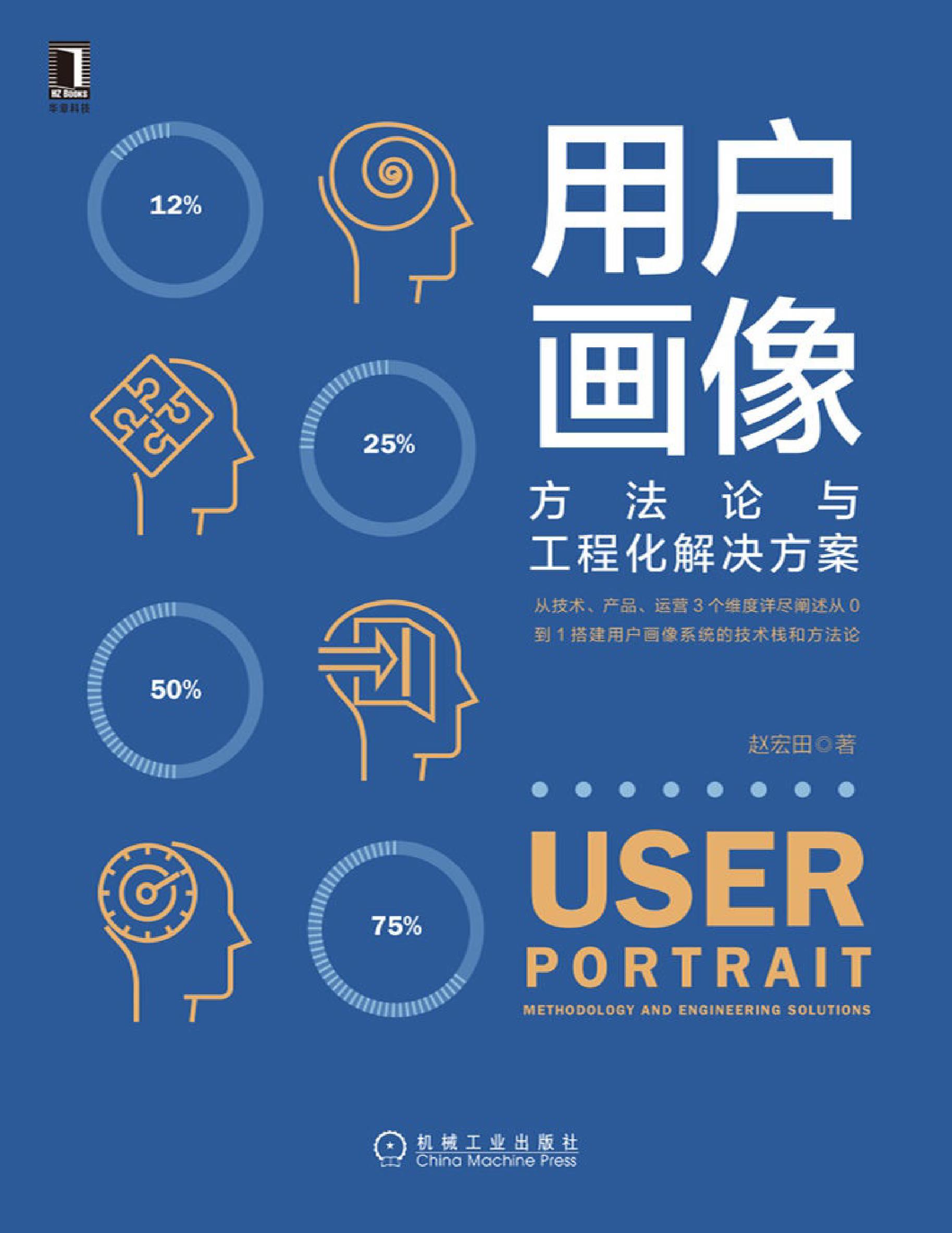 麦斯威尔用户画像图片