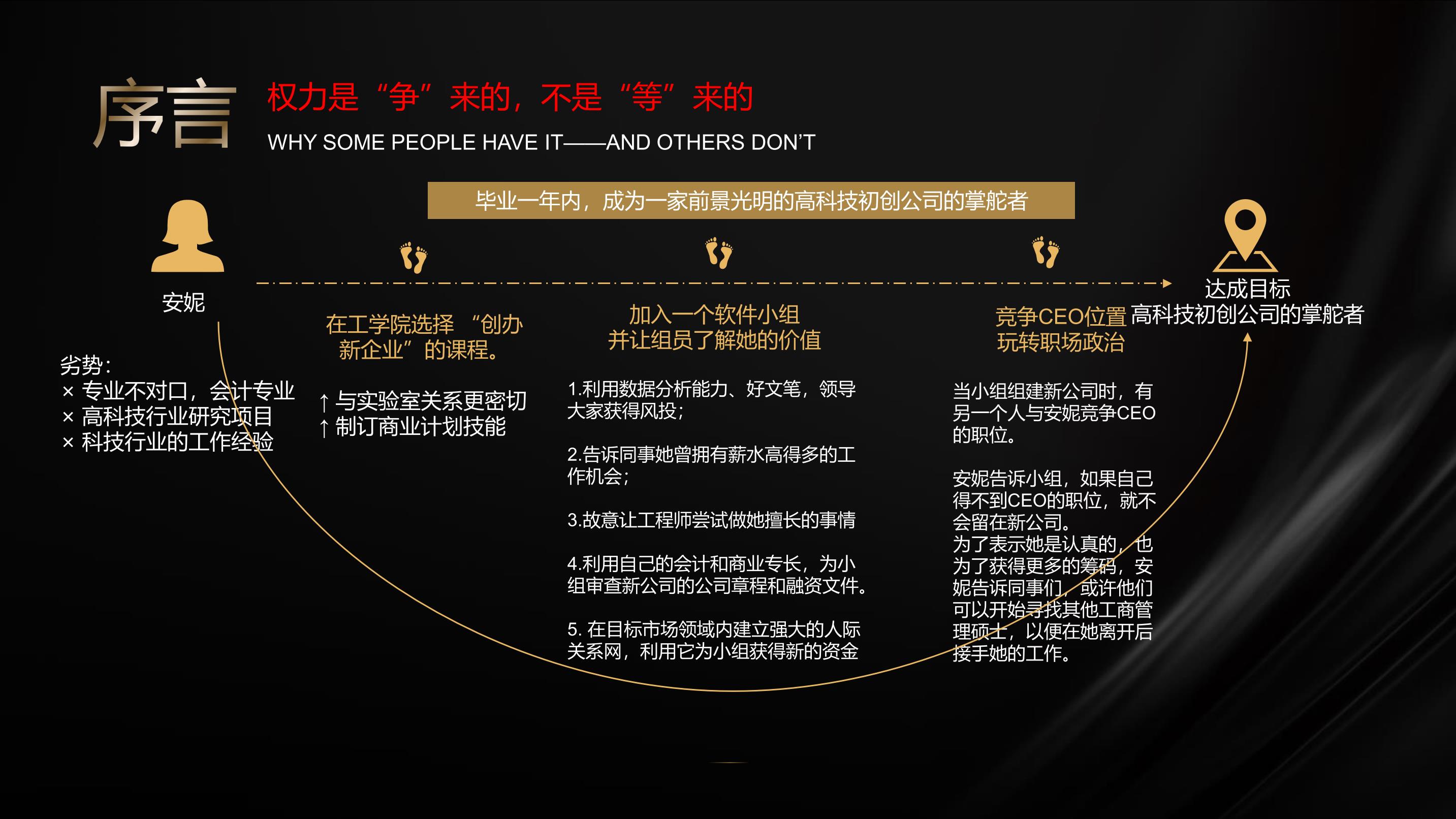 权力的游戏