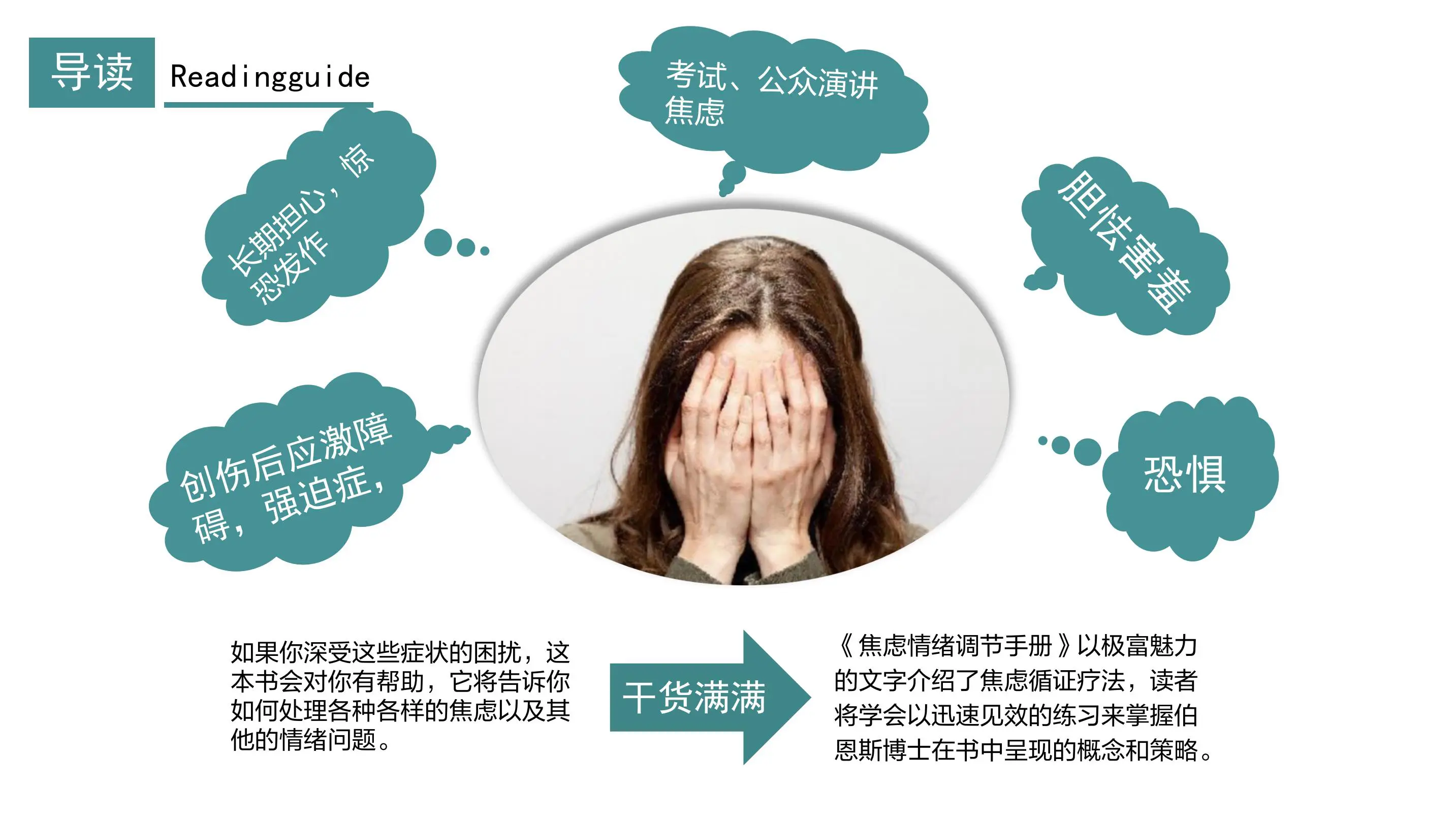 《焦虑情绪调节手册》PDF改变生活的全新心理疗法 读书笔记插图4