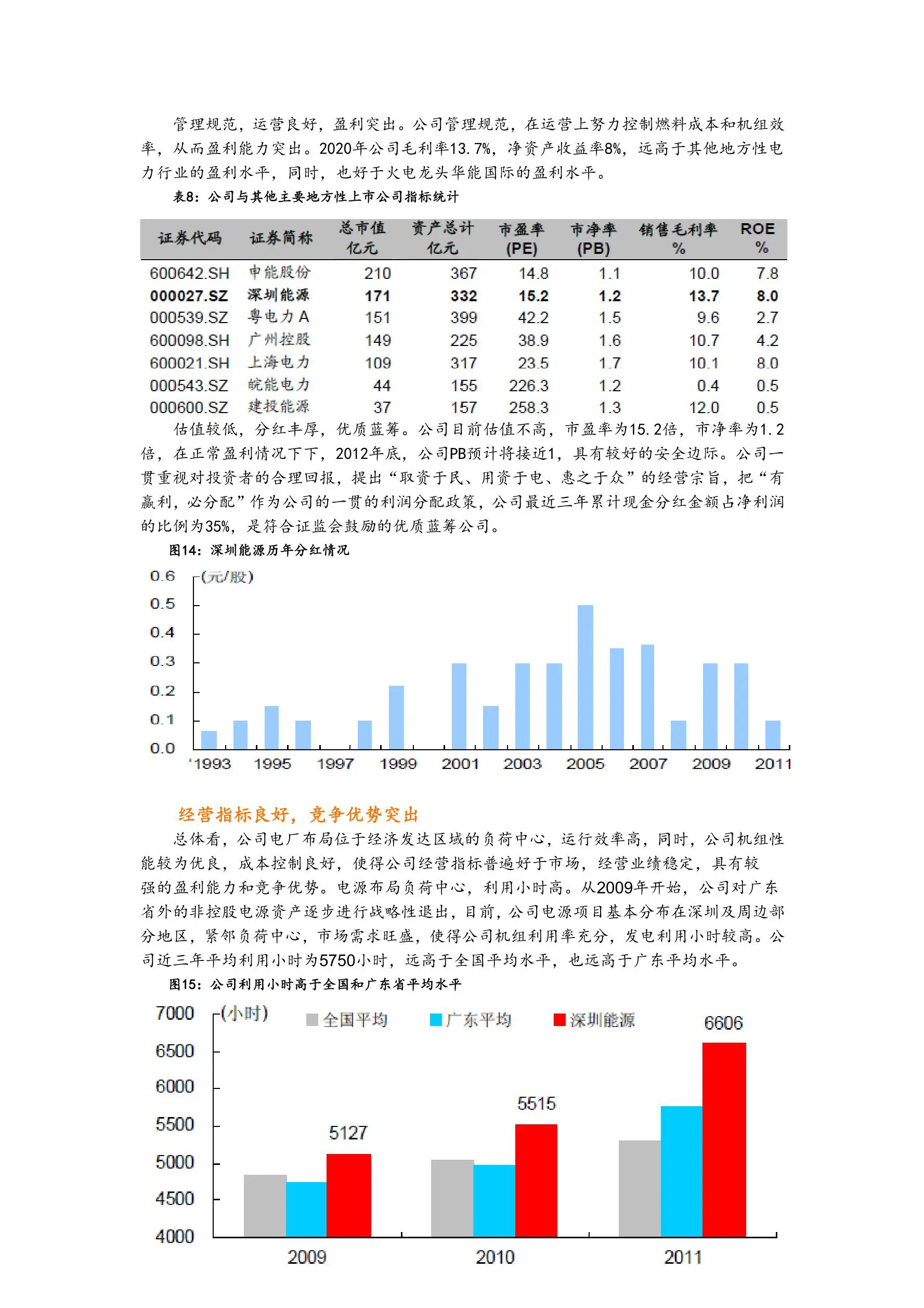 210924_深圳能源研究报告插图9