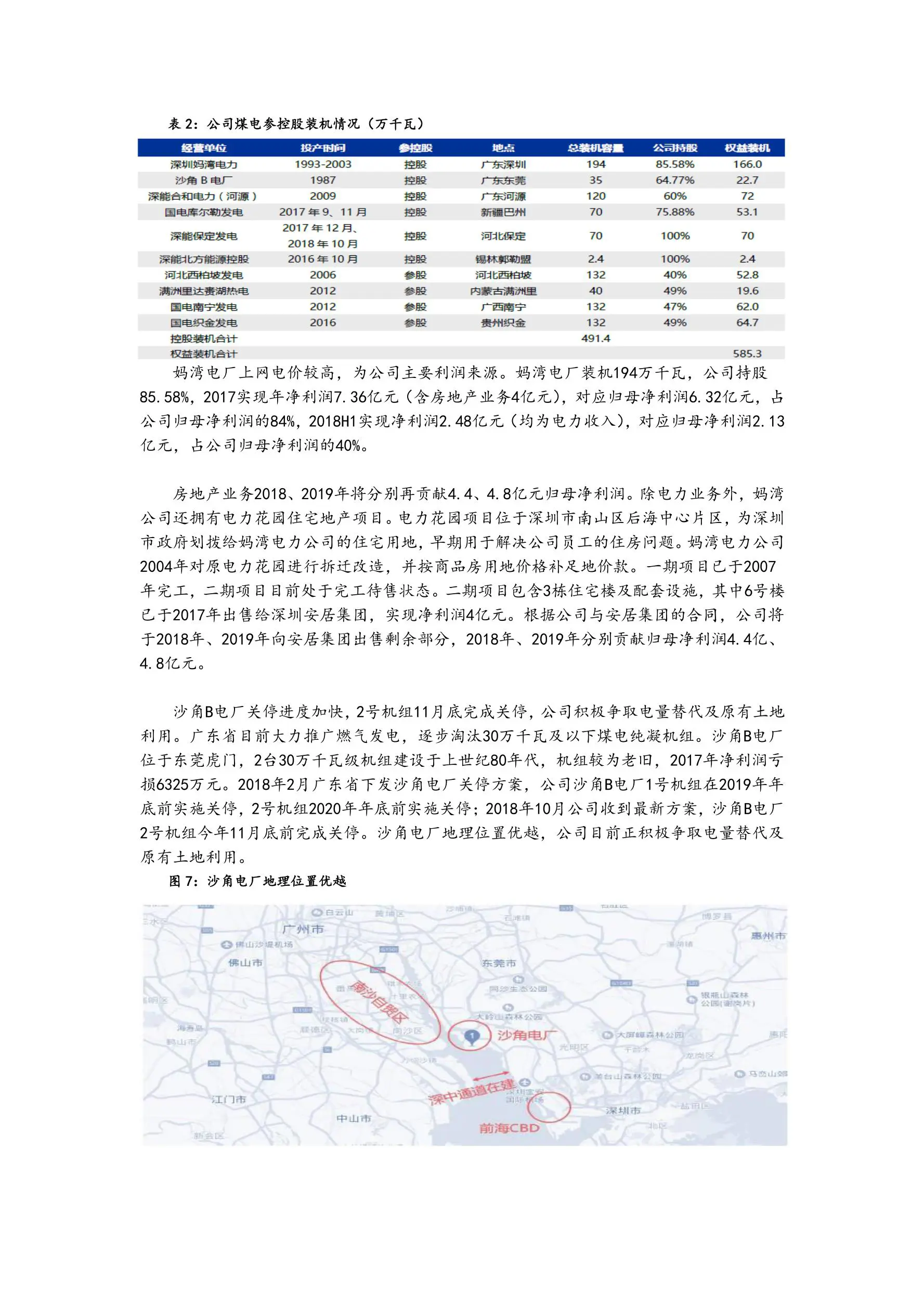 210924_深圳能源研究报告插图4