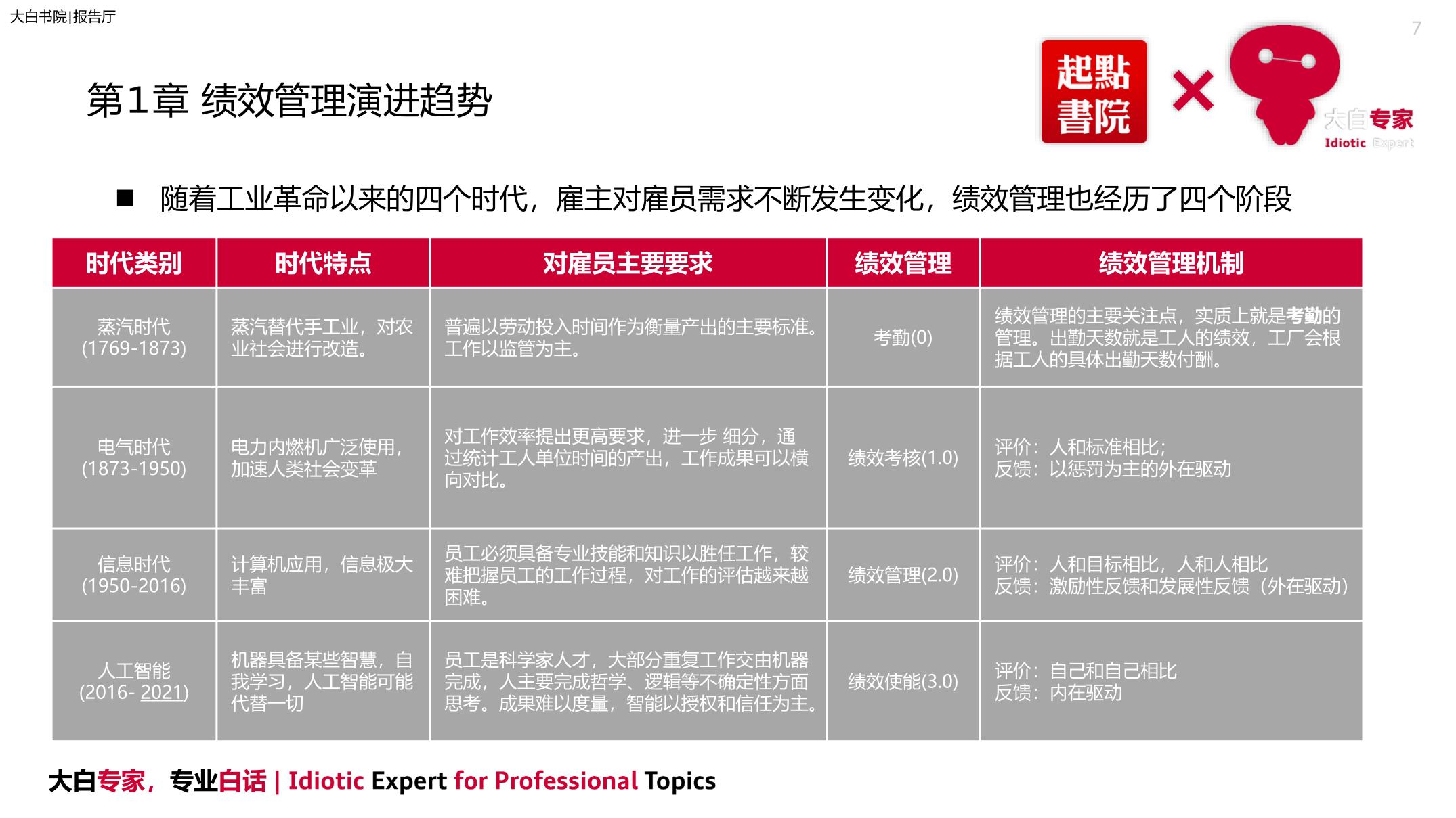 超越语言：使用 AI 图像生成器将你的想法变为栩栩如生的视觉杰作 (超越语言的定义)