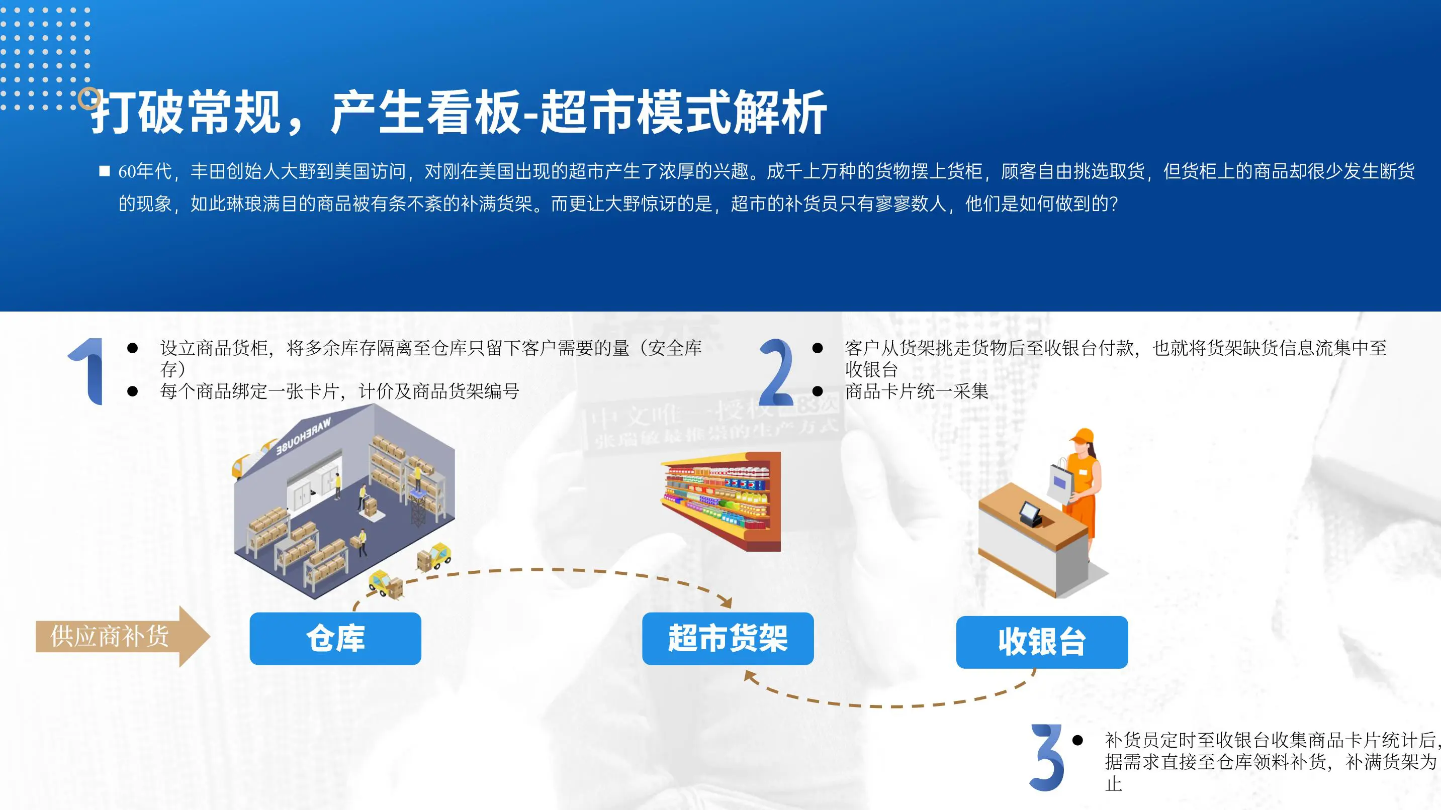 《丰田生产方式》PDF读书笔记插图9