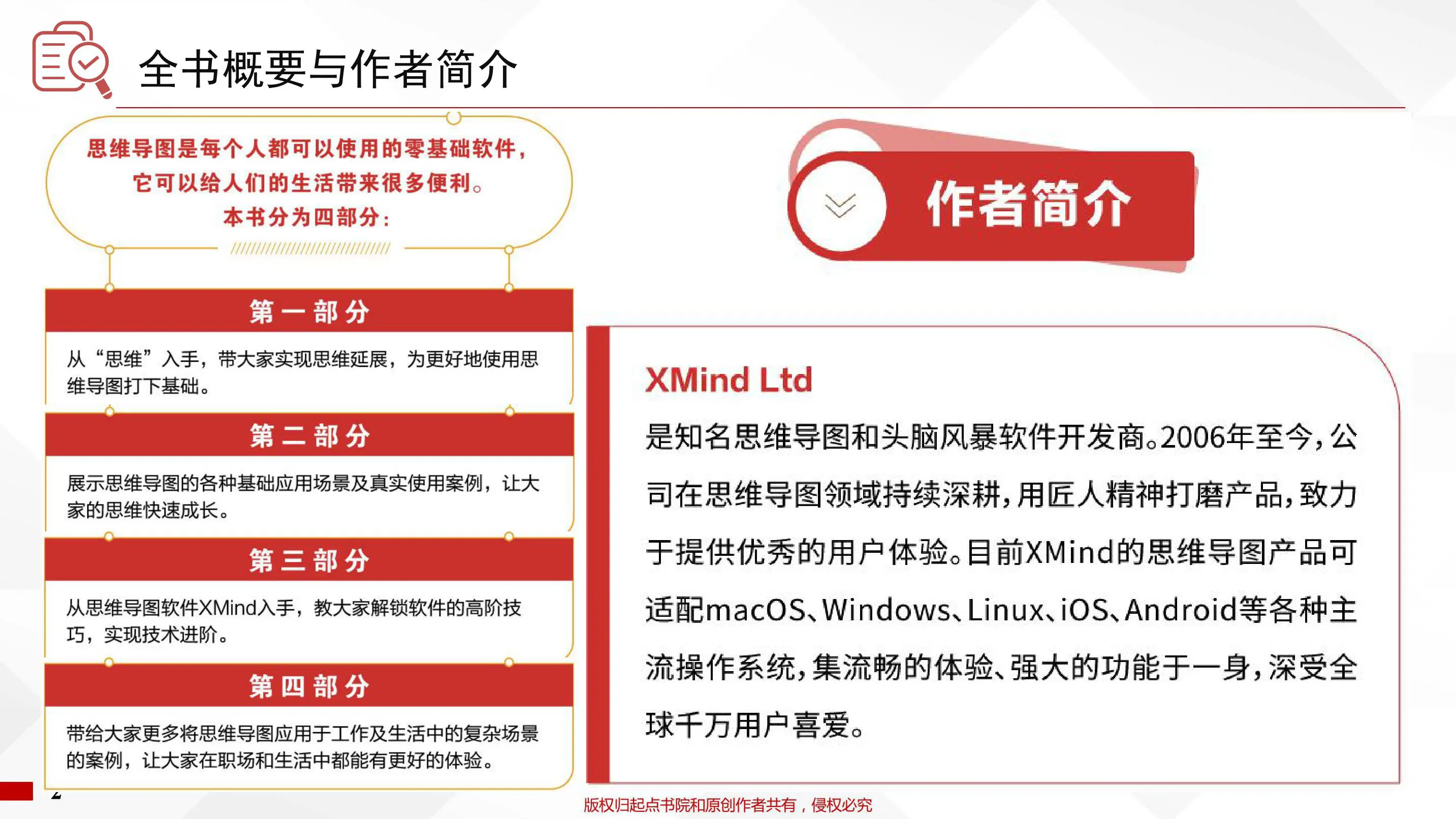 《XMind：用好思维导图走上开挂人生》PDF读书笔记插图2