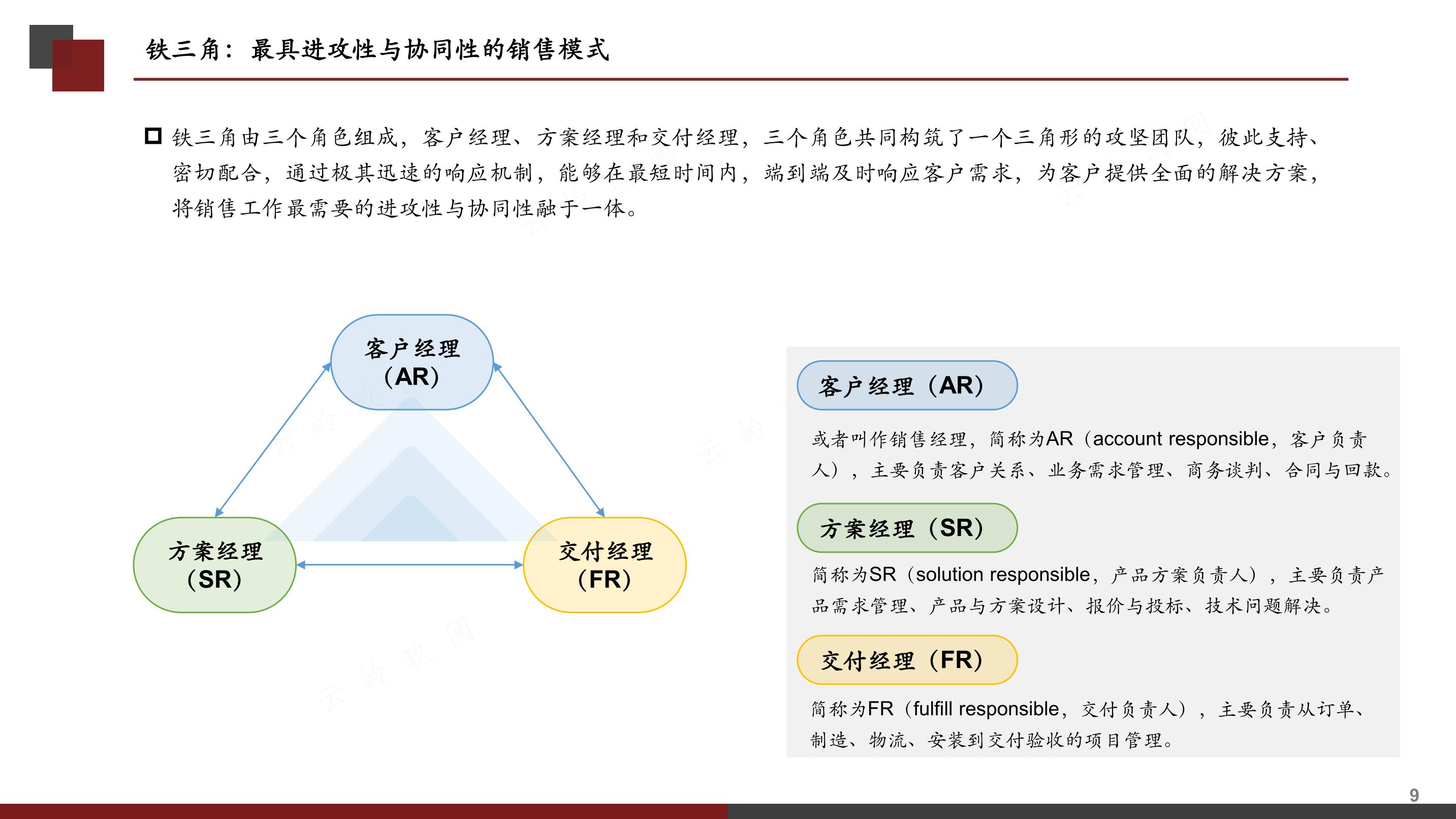 华为铁三角形式缺陷 (华为 铁三角)