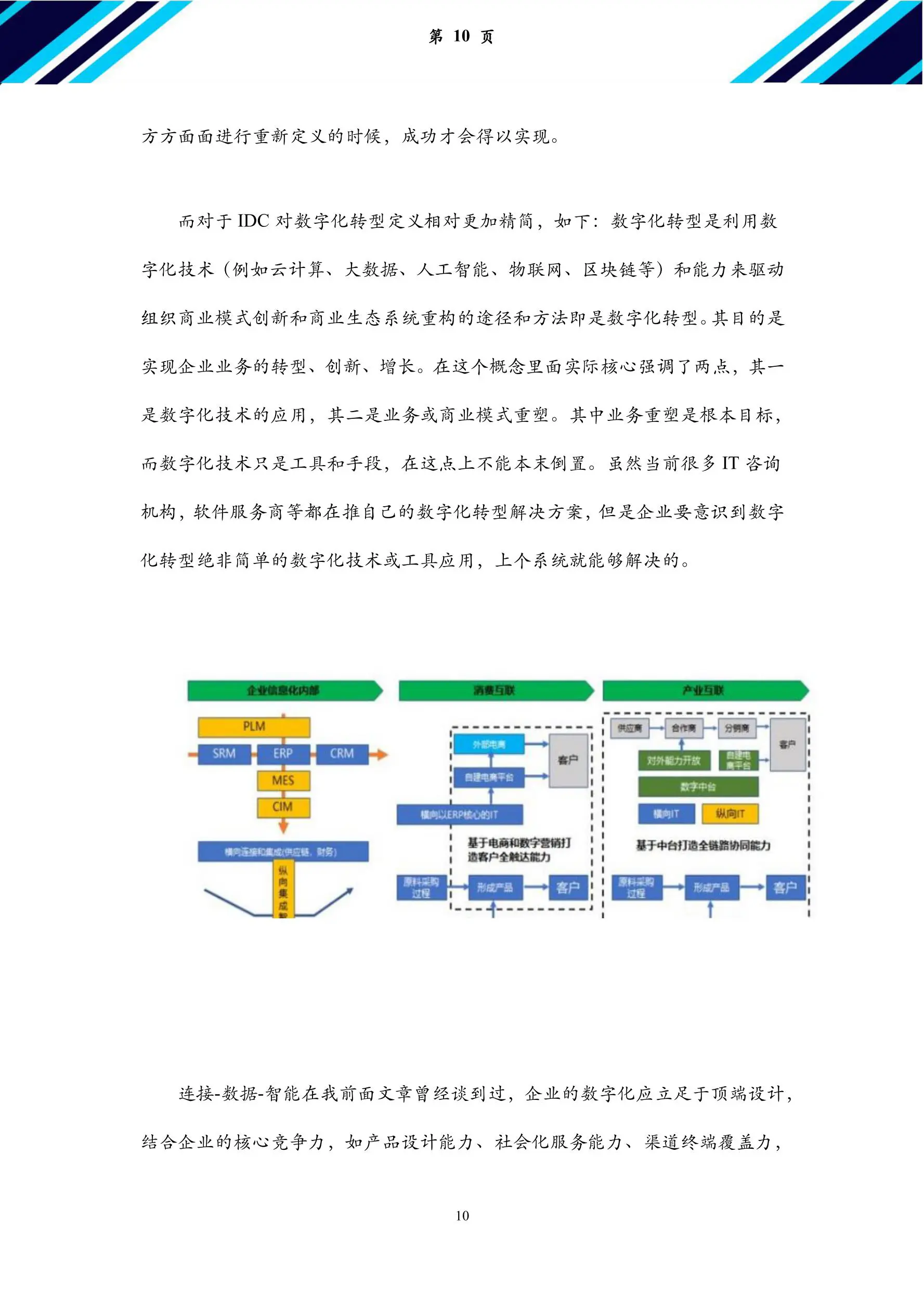 加快数字化转型-赋能国有企业高质量发展插图10