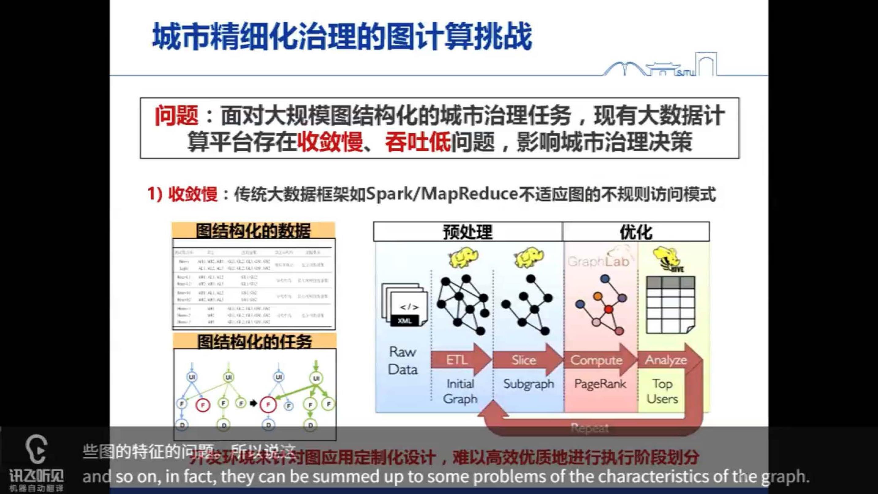 模式识别与人工智能