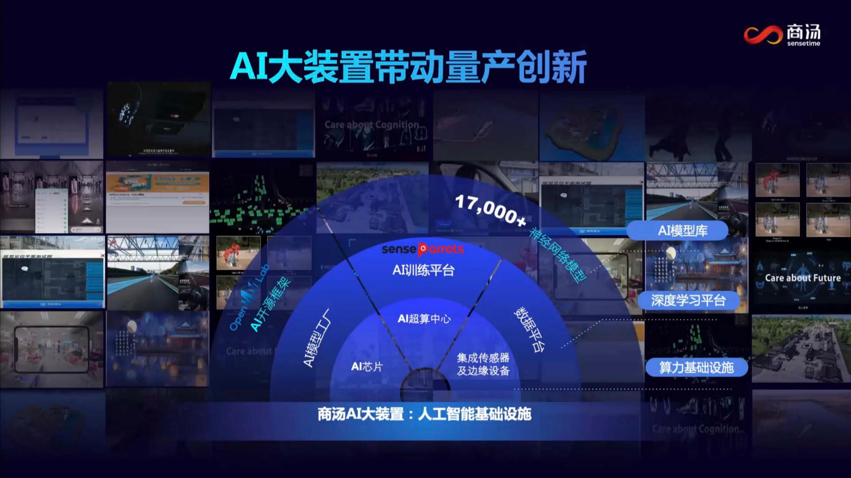 ai驱动是什么