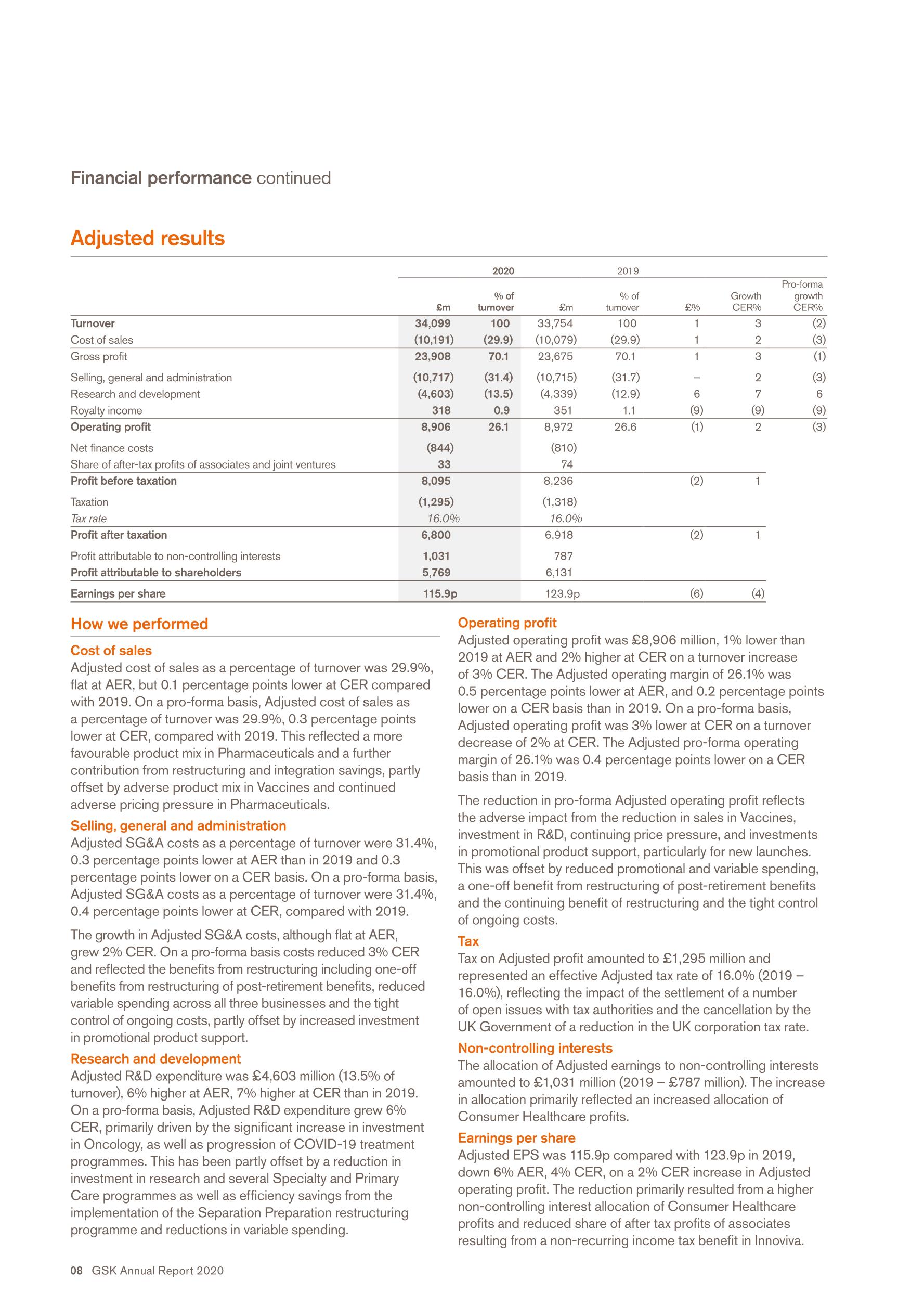 GSKannualreport2020_报告报告厅