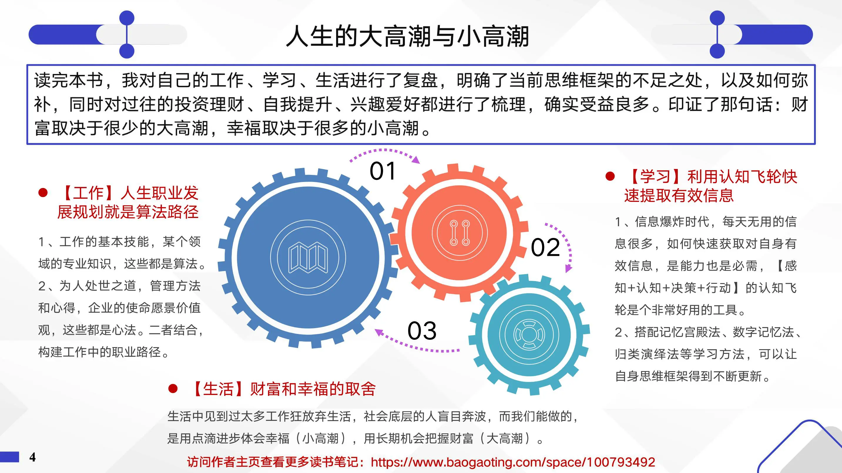《人生算法》利用概率思维，做出更好决策-读书笔记插图4
