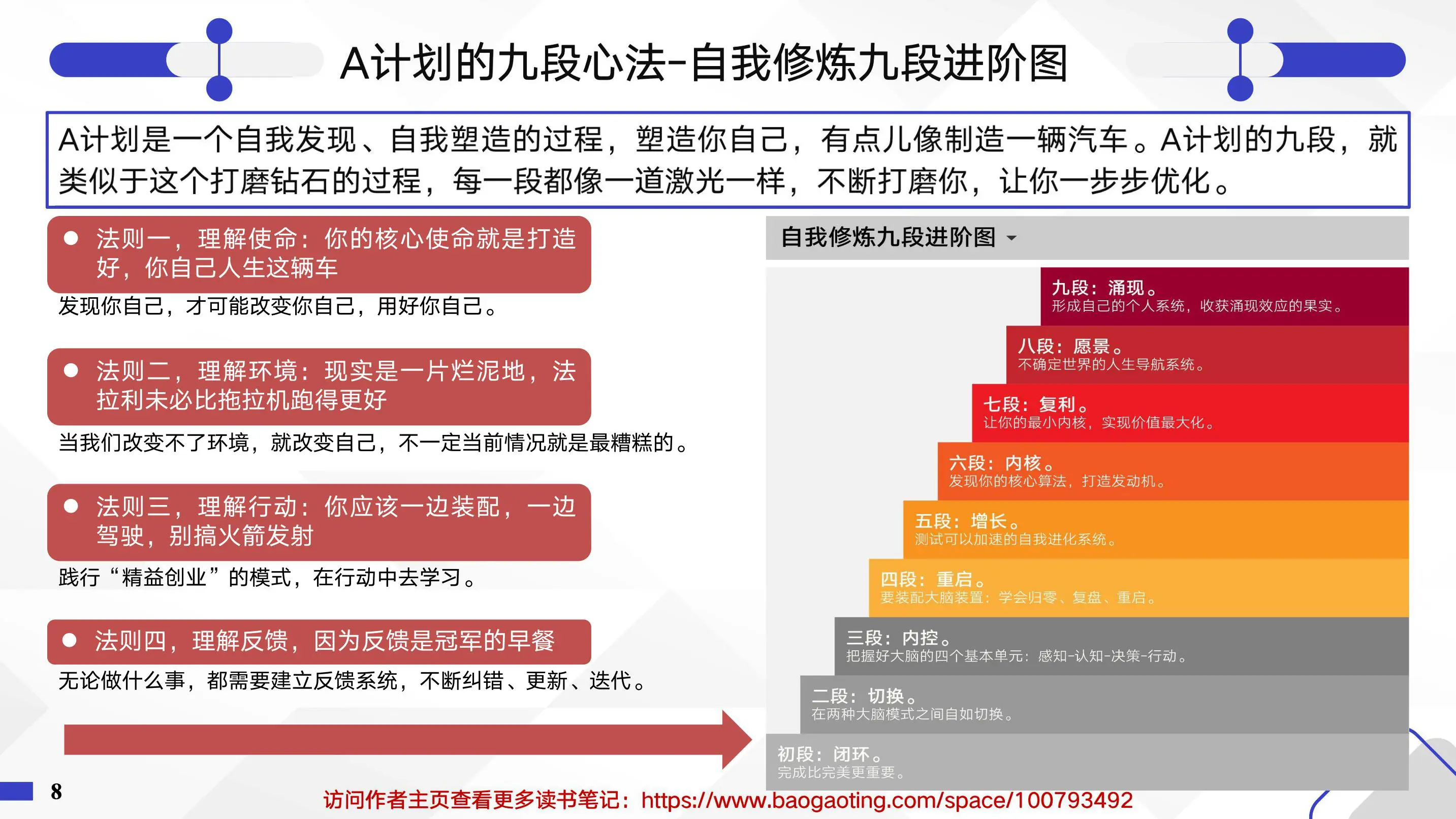 《人生算法》利用概率思维，做出更好决策-读书笔记插图8