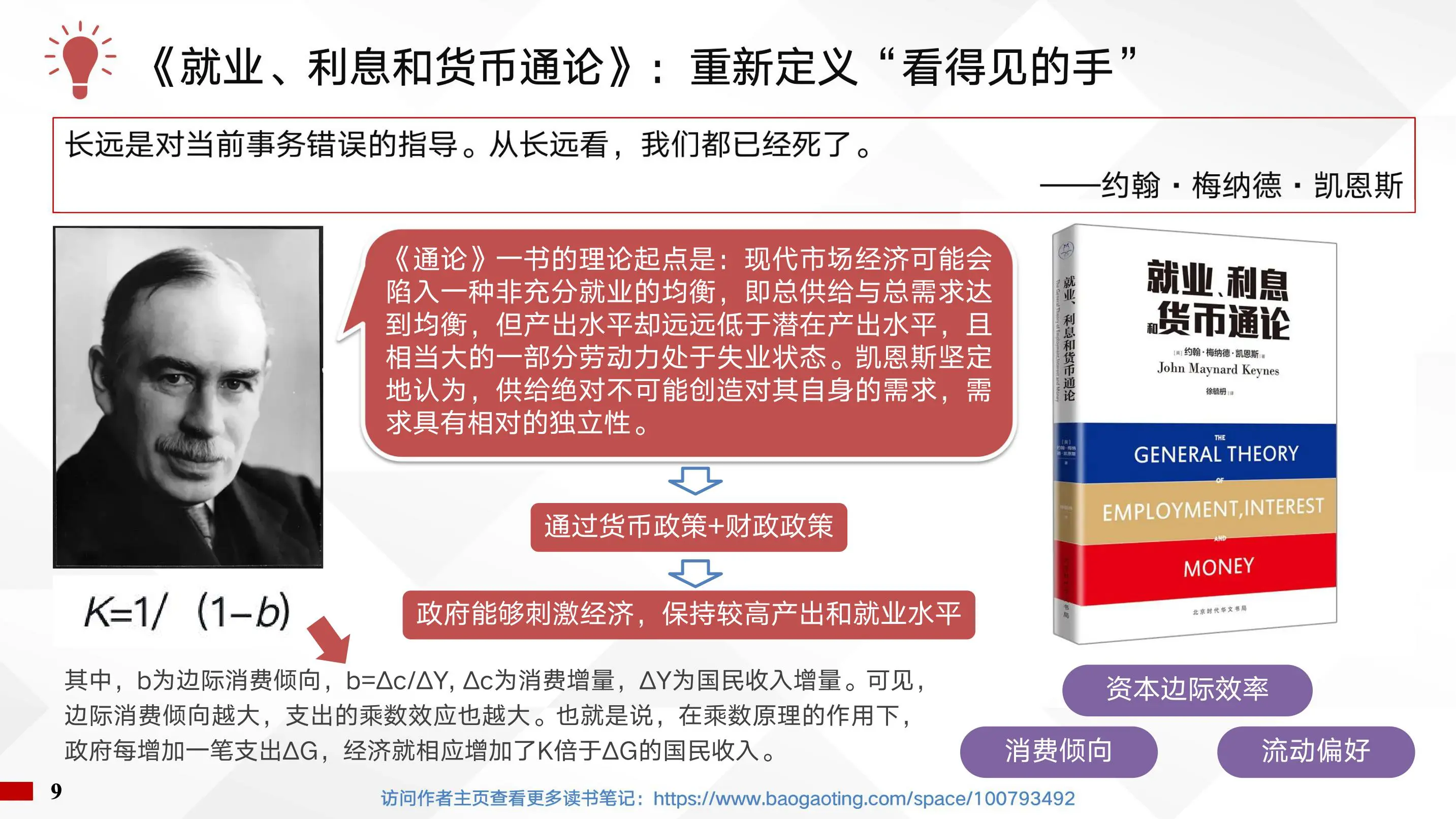 《影响商业的50本书》领略近300年的经济理论迭代、商业发展脉络-读书笔记插图9