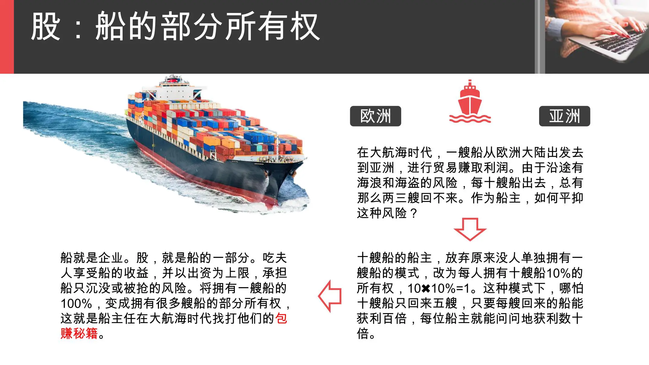 《价值投资实战手册》一本书开始实战价值投资插图10