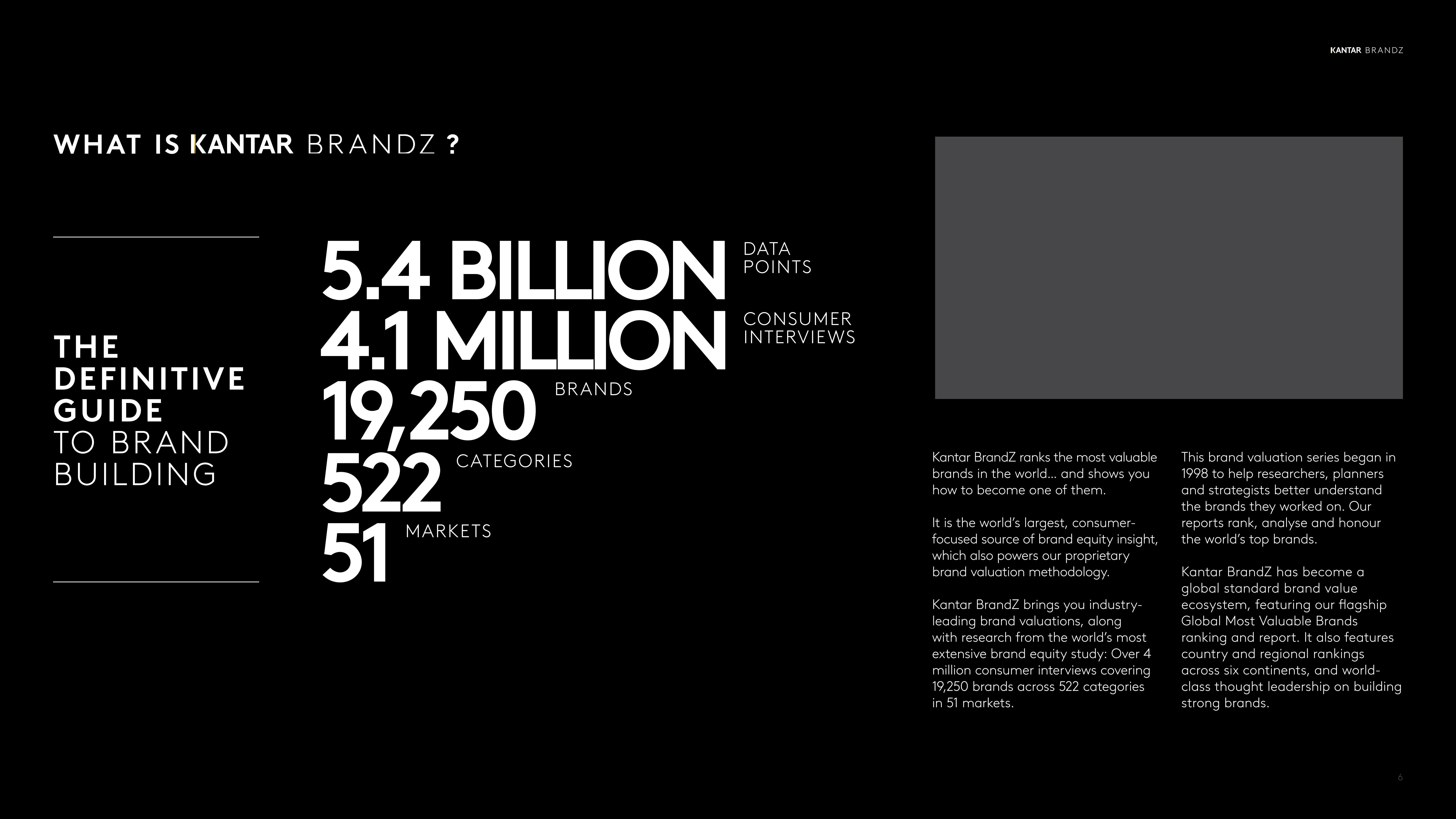 Kantar_BrandZ_Global_Report_2022_报告报告厅
