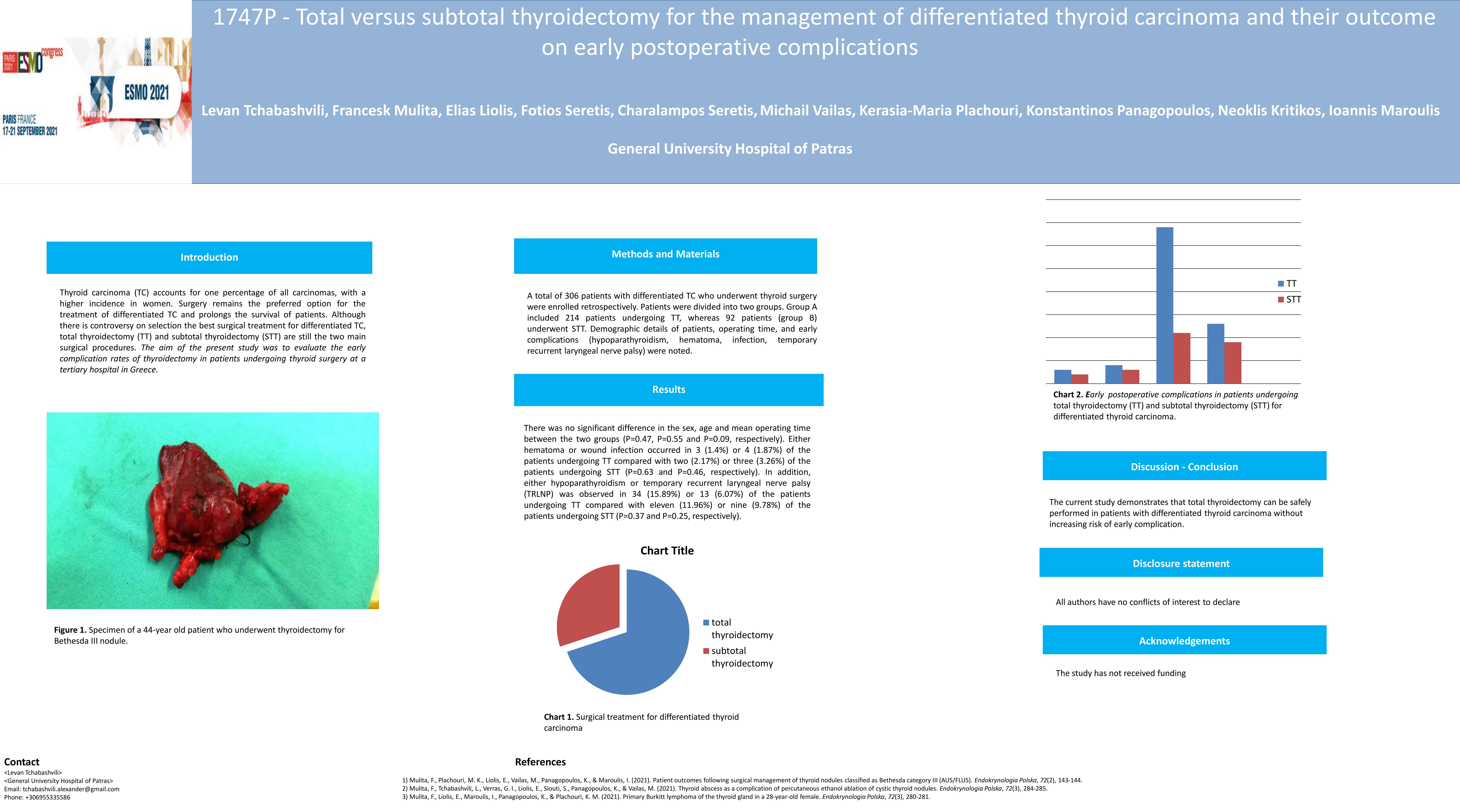 ESMO 2021年肺癌大会（会议演讲总结海报合集）系列三_会议资料报告厅
