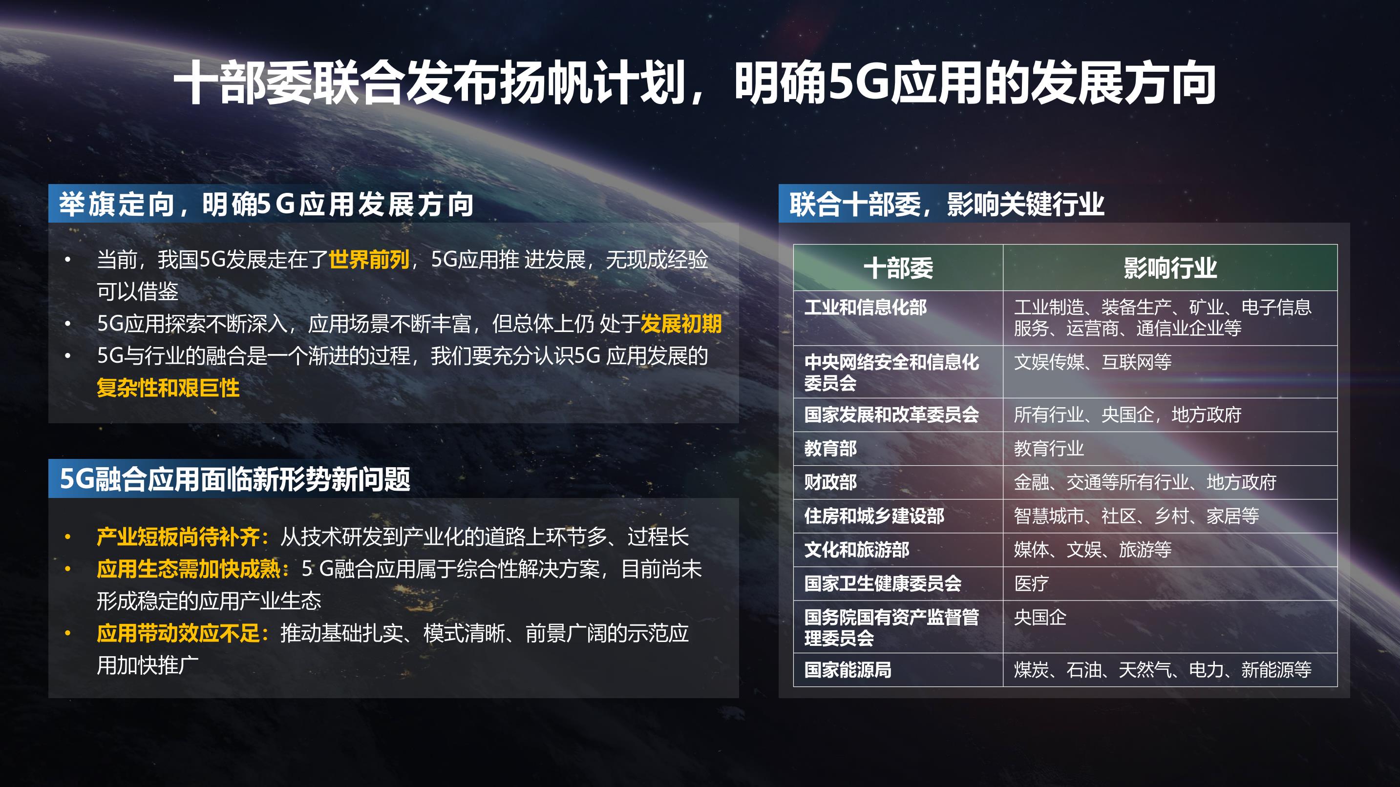 2021华为全联接大会(会议演讲ppt)系列一_会议资料-报告厅