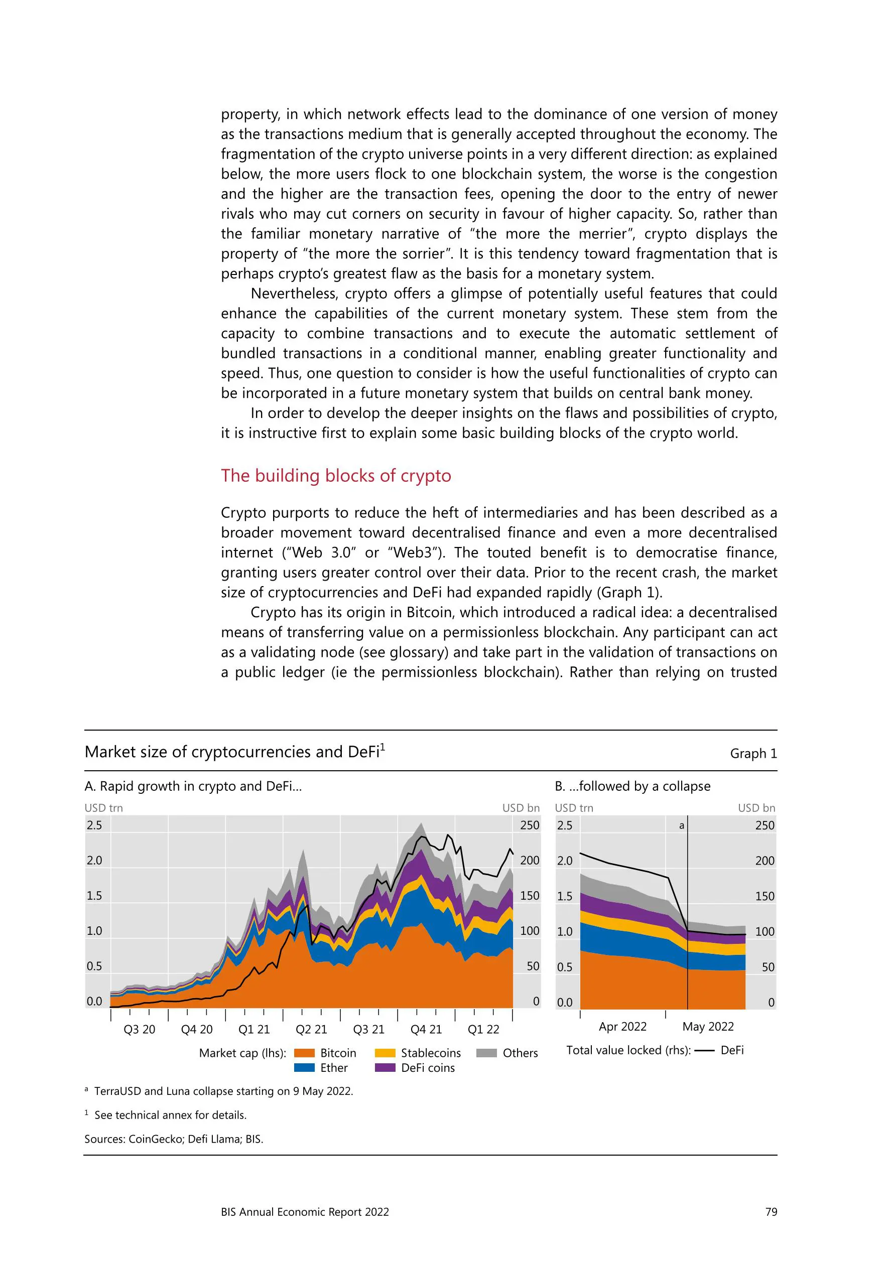 国际清算银行2.7万字报告:未来的货币体系 (中英对照)