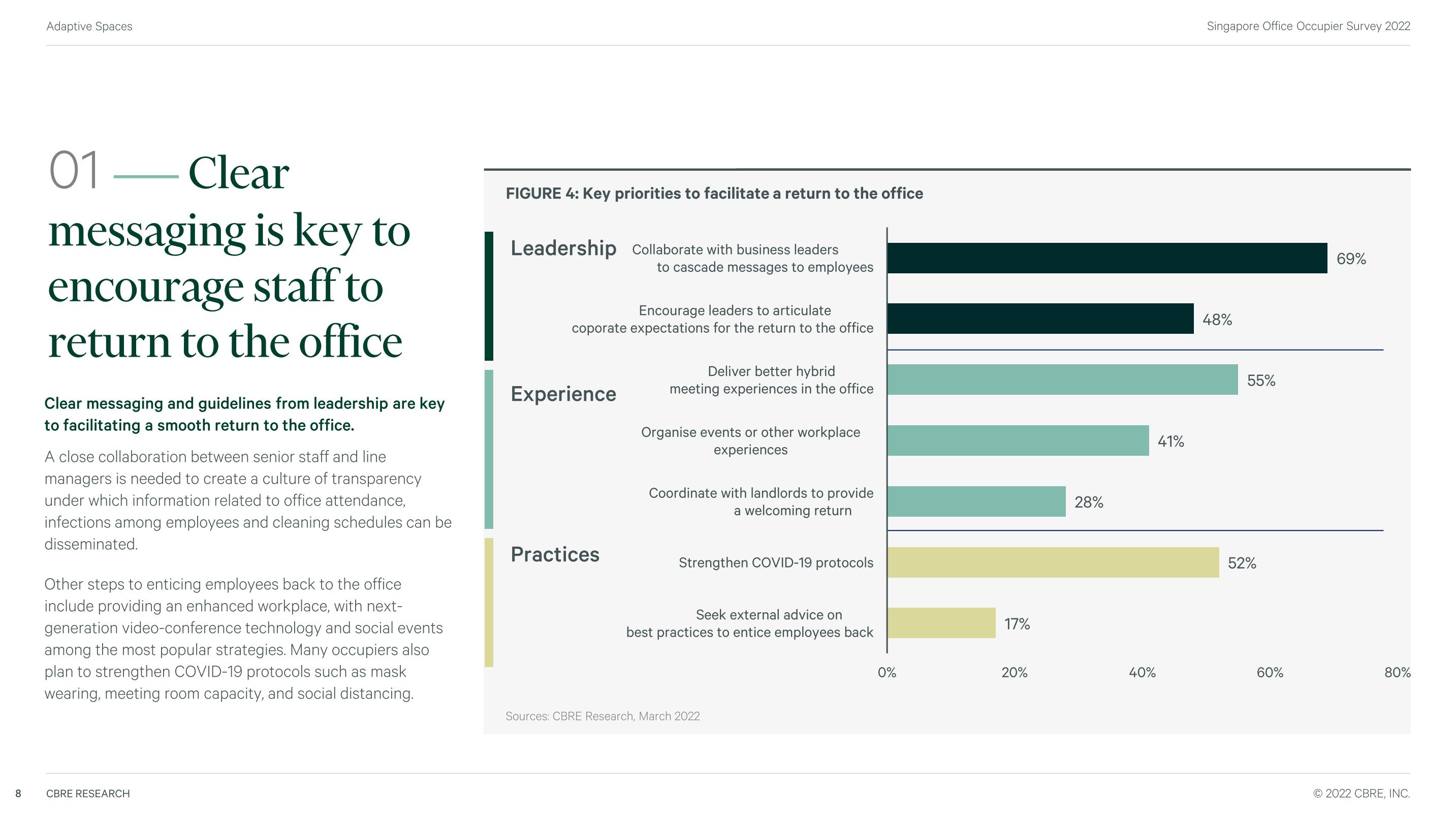 Cbre Holidays 2024Forum Create Topic - 6kehcm1