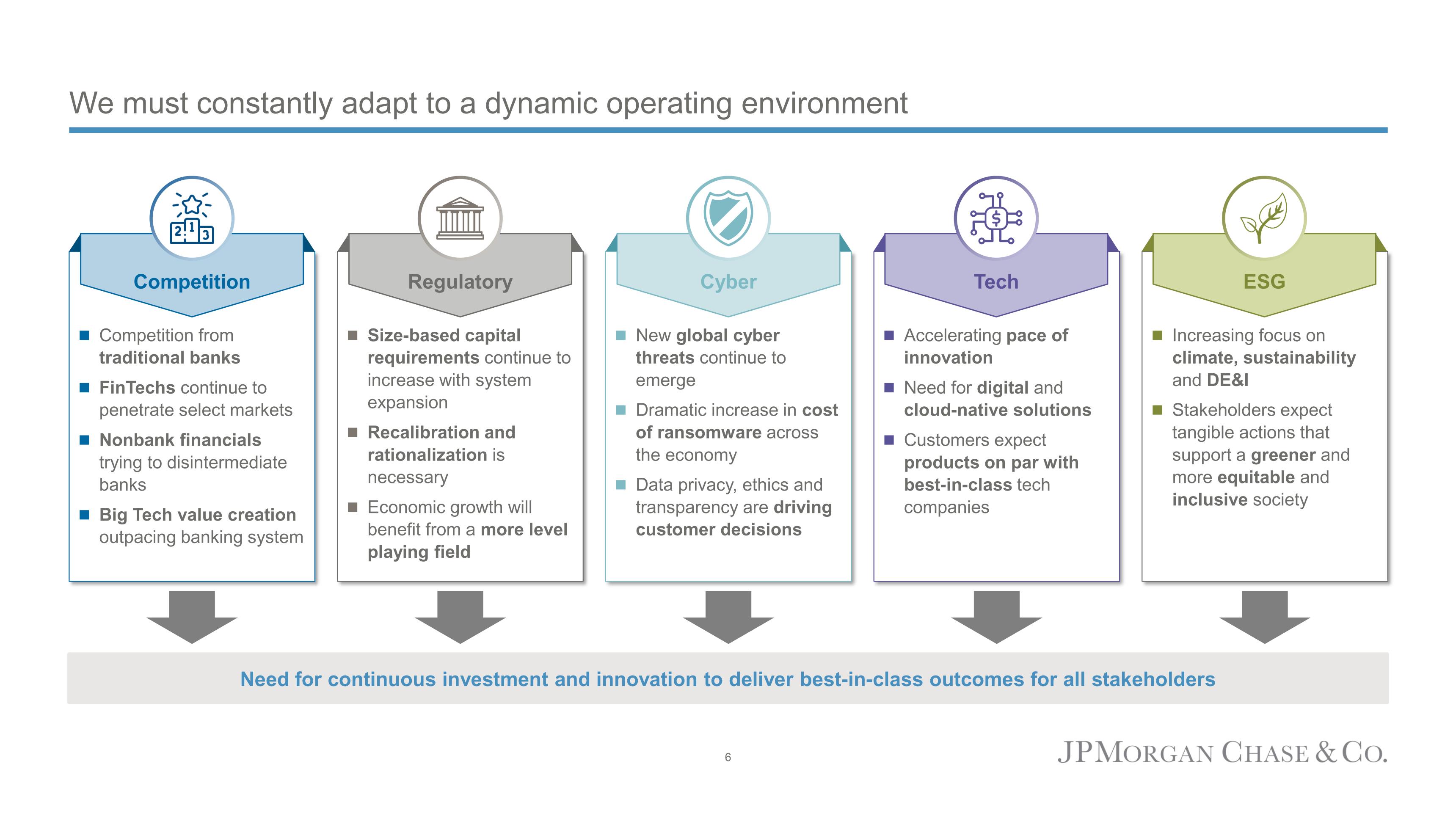 jp-2022-ppt