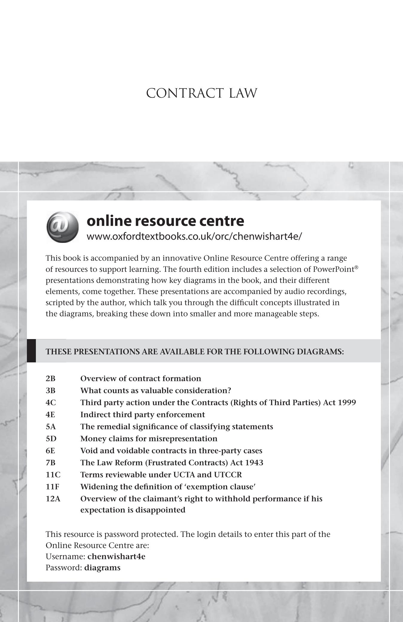 电子书合同法（英）Contract law (Mindy ChenWishart)_文库报告厅