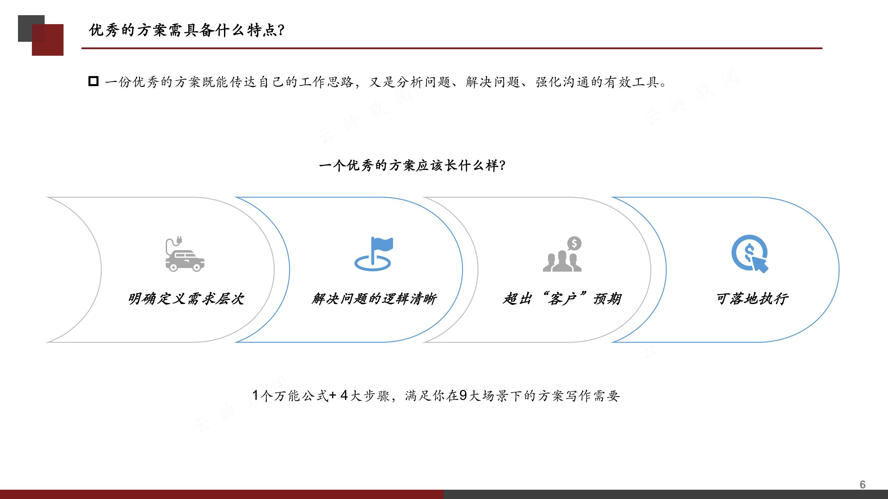 实现方法与案例分析 (实现方法是什么意思)