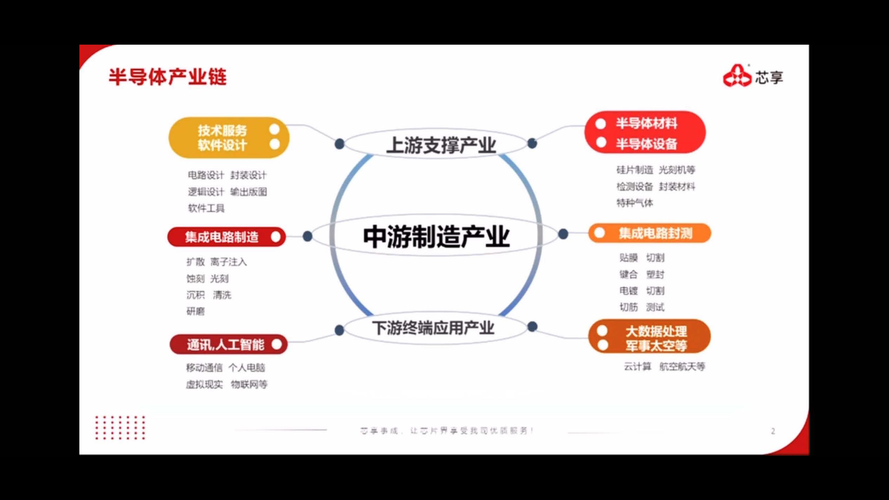 二手钢材在房产中的二次利用