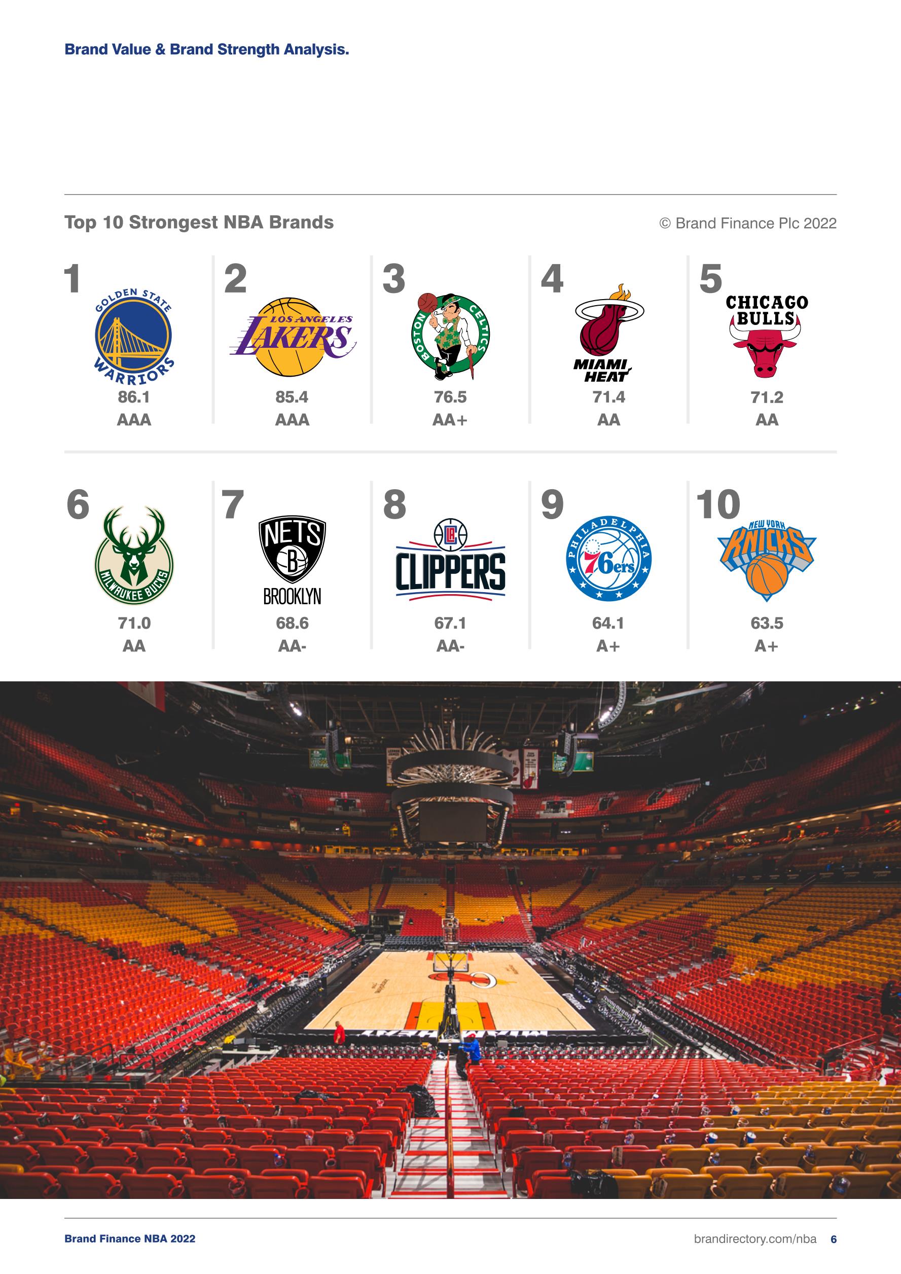 NBA资讯最新动态 全明星赛阵容揭晓詹姆斯领衔西部豪强争霸季后赛格局初现