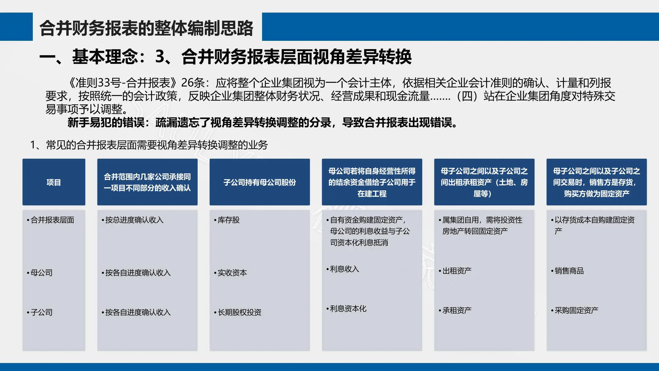 《合并财务报表编制方法与特殊事项处理》-80页-读书笔记-樱桃家有猫插图10