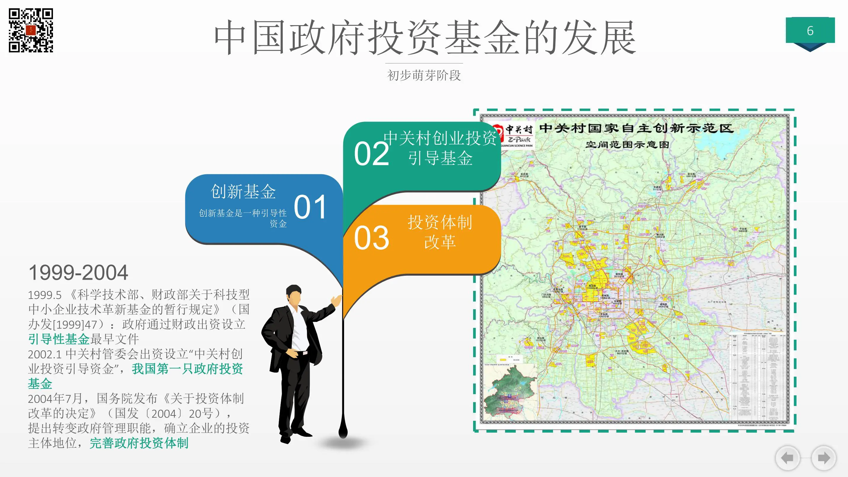 《正确发挥政府投资基金作用》–国企改革系列读书笔记插图6
