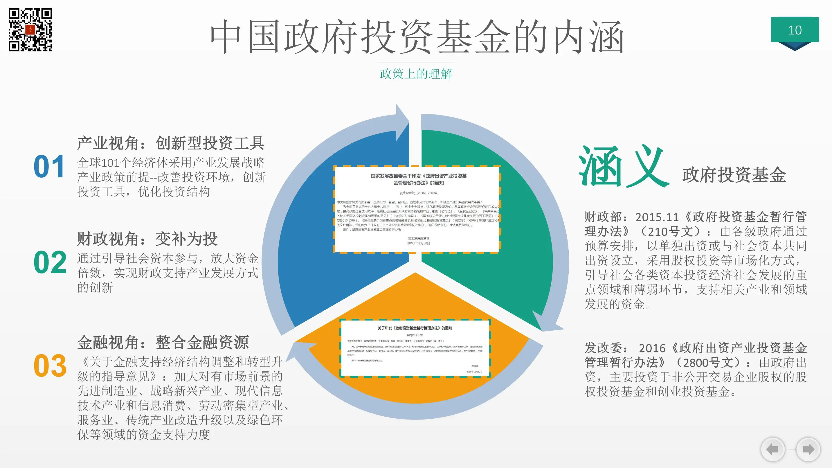 《正确发挥政府投资基金作用》–国企改革系列读书笔记插图10