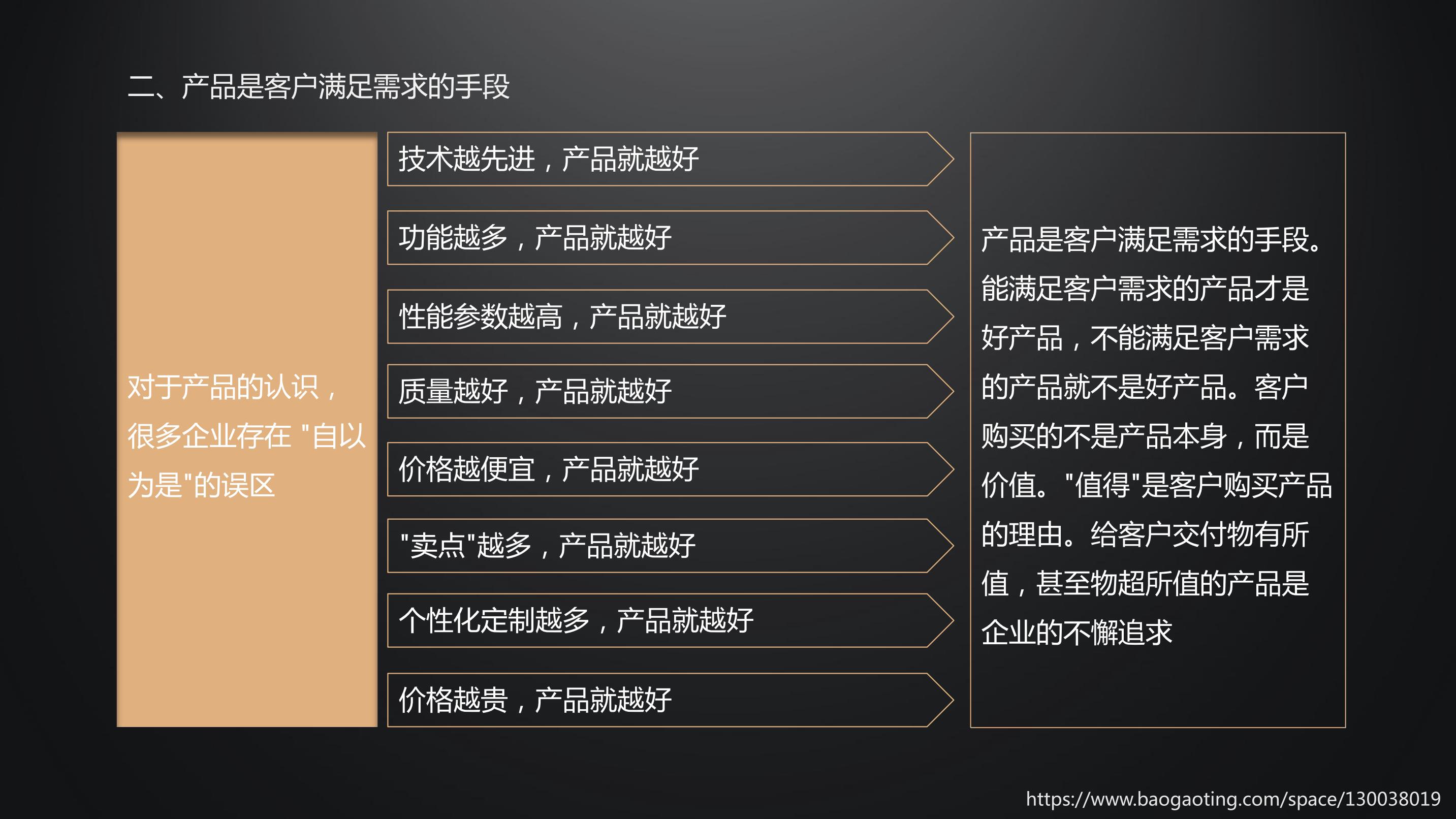 《首席产品官》读书笔记_文库报告厅