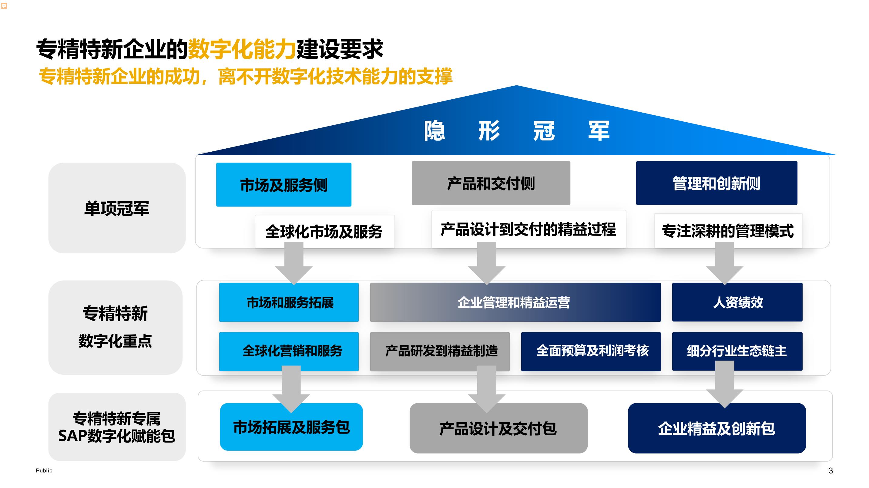 韌性和決心