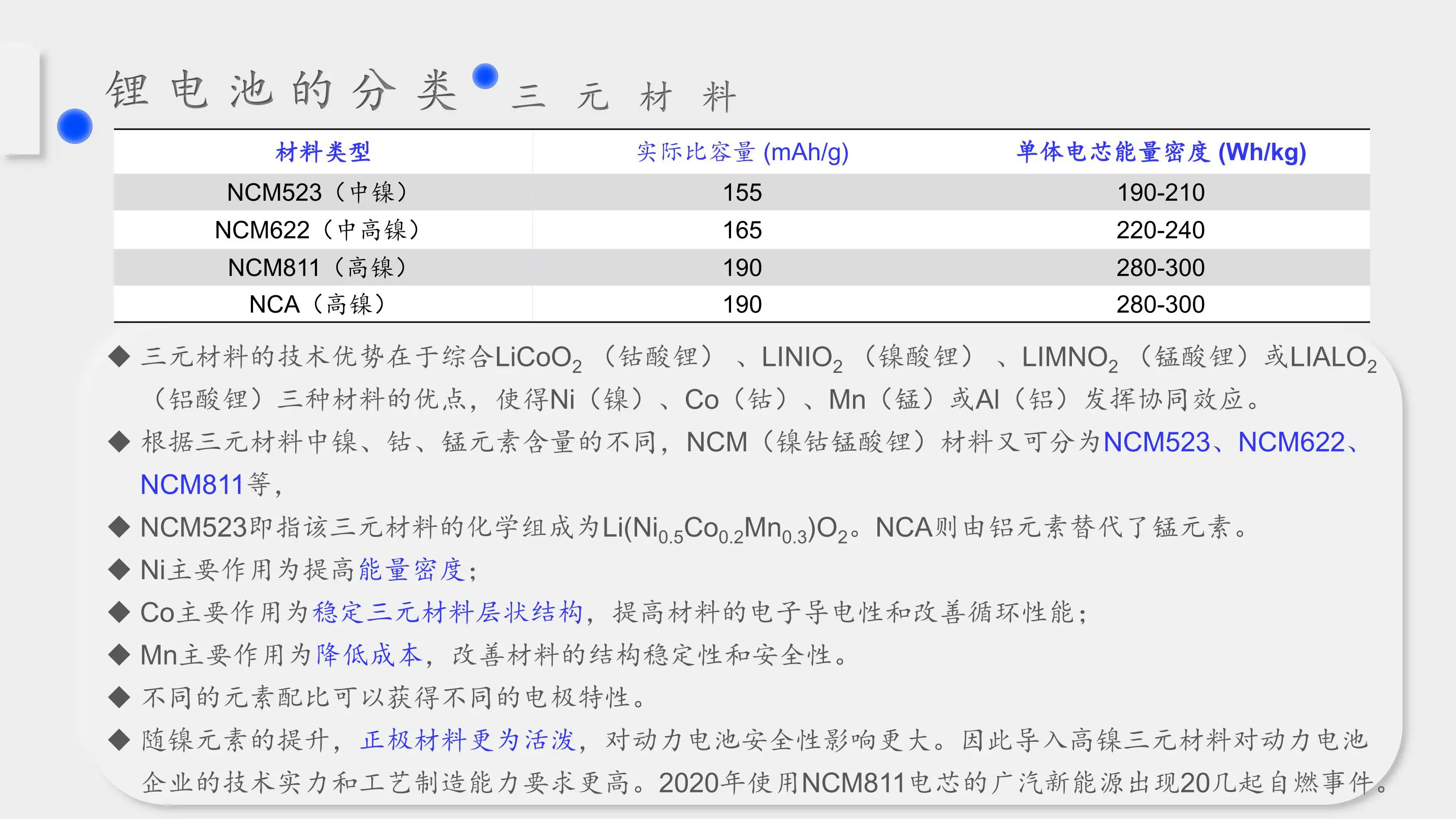动力电池产业链分析及上市公司插图9