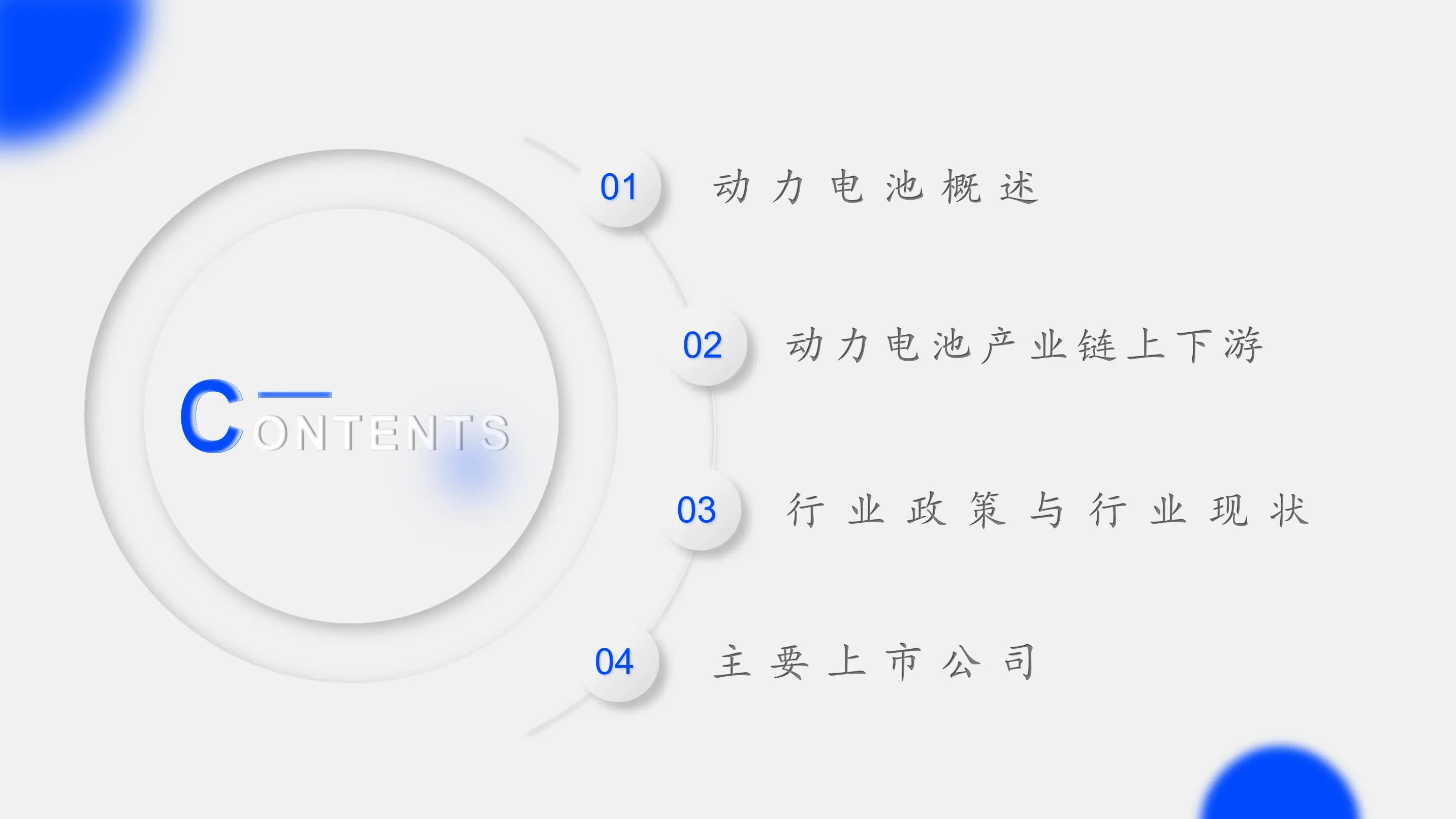动力电池产业链分析及上市公司插图2