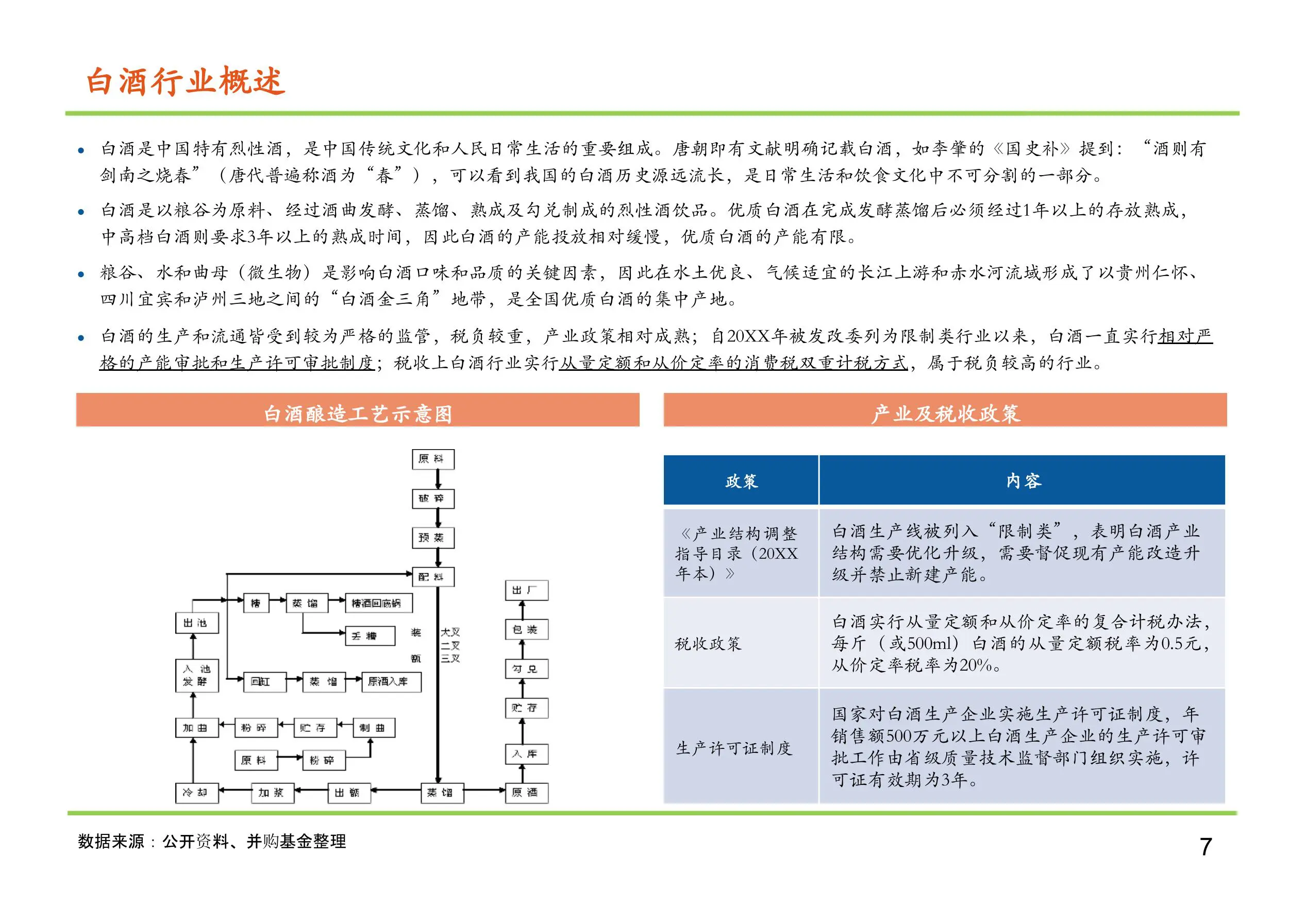 投资项目立项报告（含行业研究、公司财务分析、交易方案与收益测算、企业发展思路、项目亮点及主要挑战）插图9