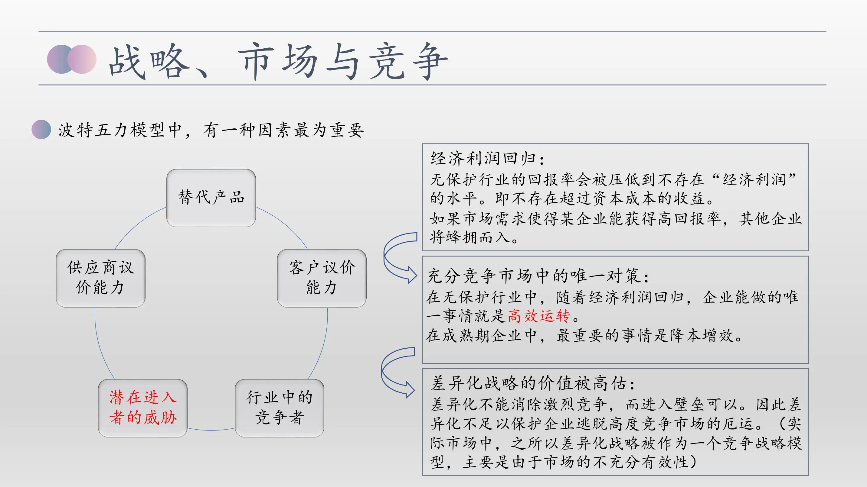 《企业战略博弈》读书笔记插图6