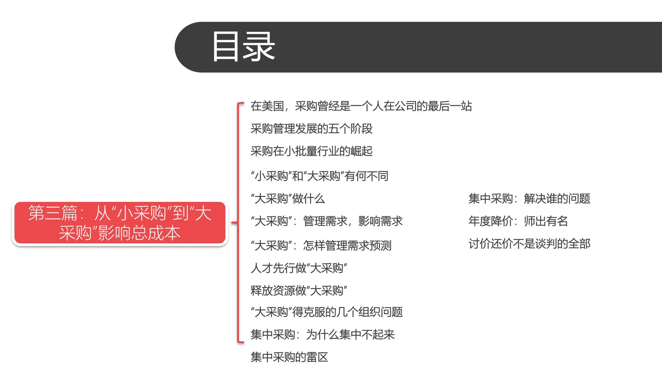 《采购与供应链管理—一个实践者的角度》从供应链管理角度看企业读书笔记插图4