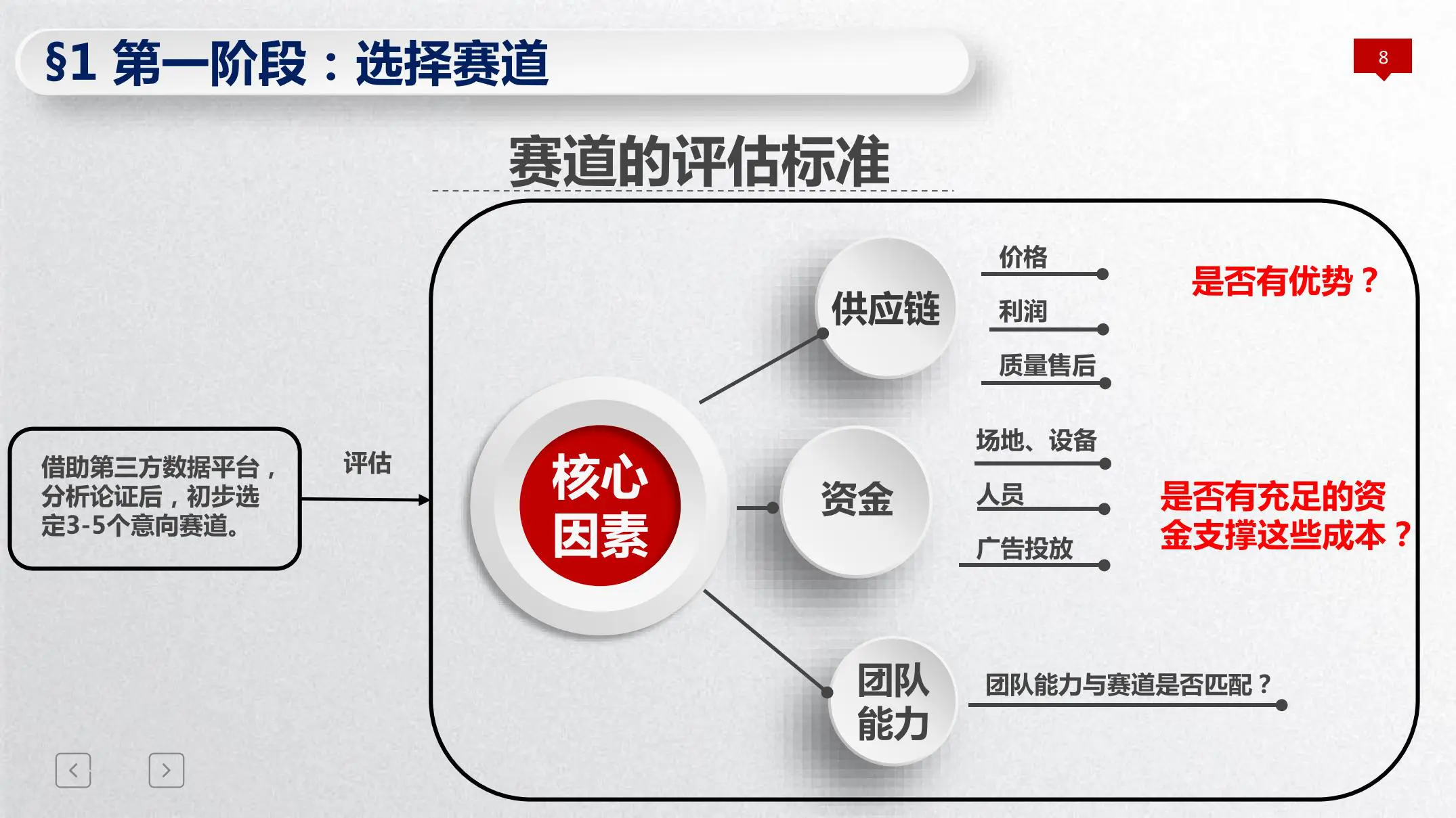 《抖音直播带货实操指南》读书笔记插图8